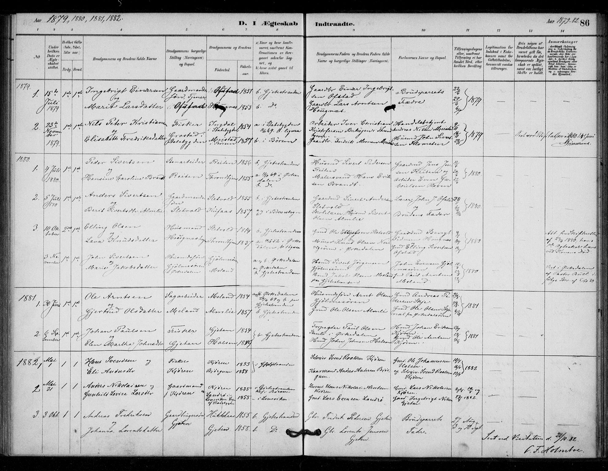 Ministerialprotokoller, klokkerbøker og fødselsregistre - Sør-Trøndelag, SAT/A-1456/670/L0836: Parish register (official) no. 670A01, 1879-1904, p. 86