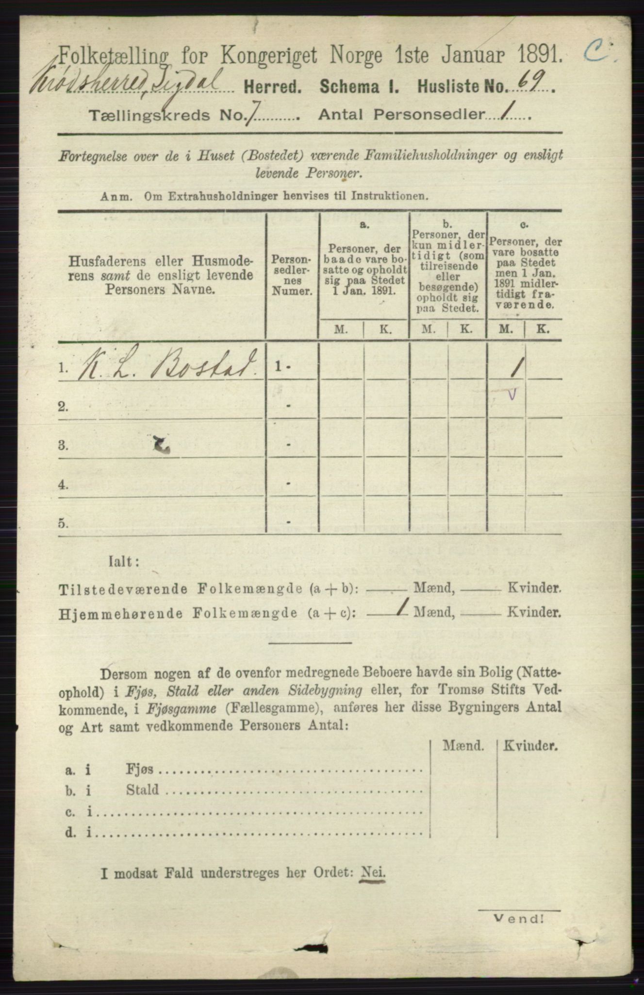 RA, 1891 census for 0621 Sigdal, 1891, p. 7020