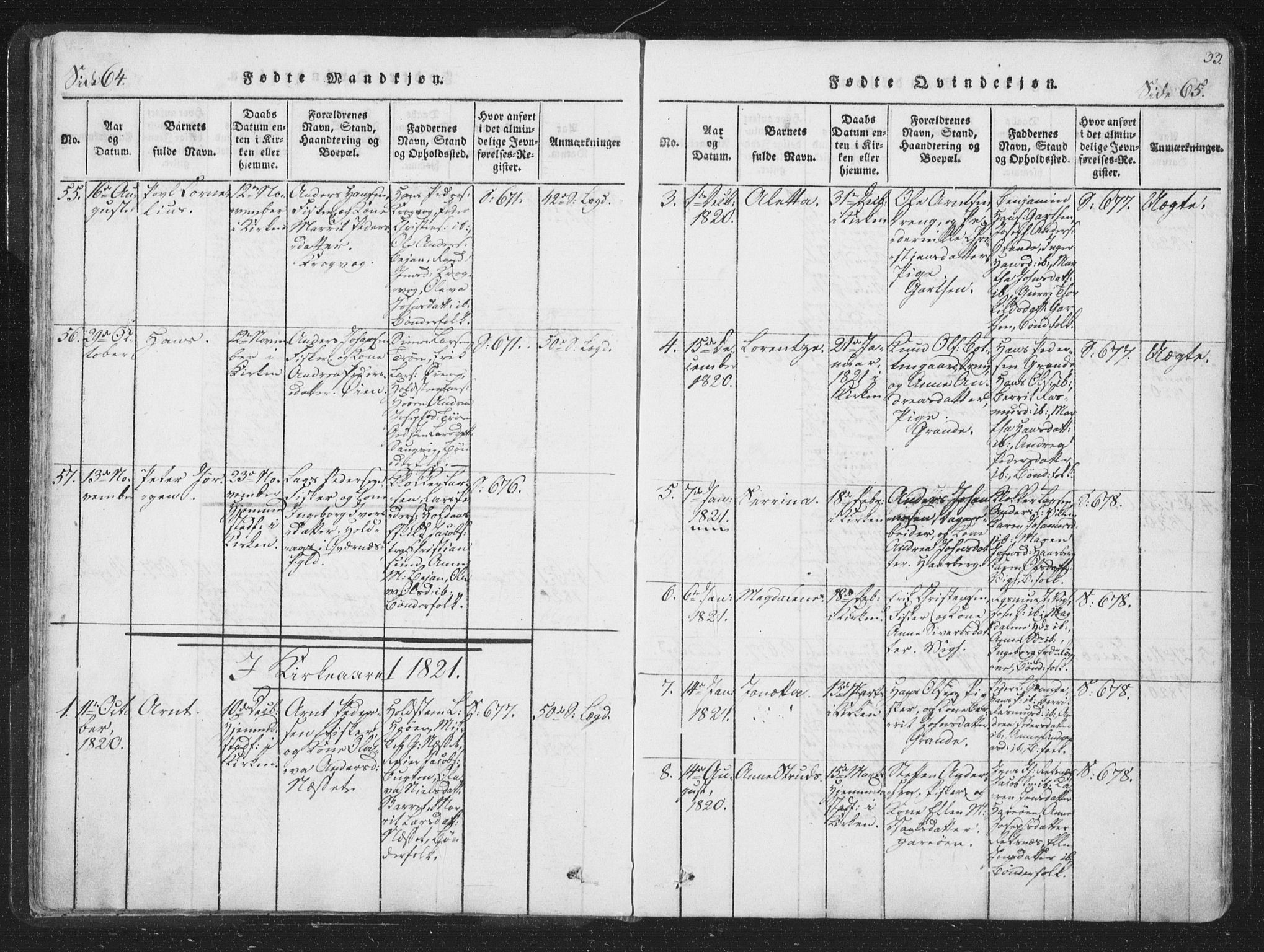 Ministerialprotokoller, klokkerbøker og fødselsregistre - Sør-Trøndelag, SAT/A-1456/659/L0734: Parish register (official) no. 659A04, 1818-1825, p. 64-65