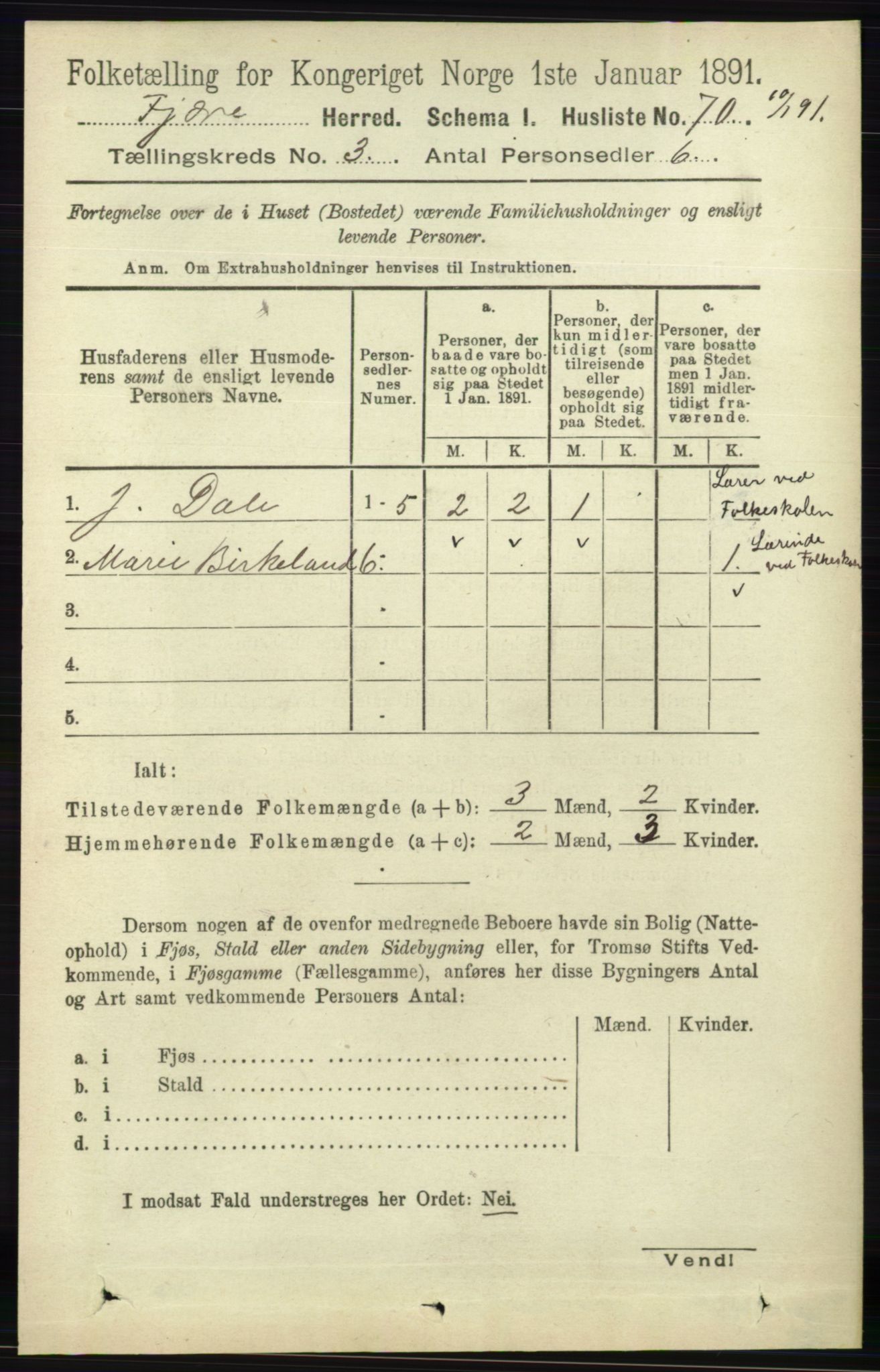 RA, 1891 census for 0923 Fjære, 1891, p. 1378