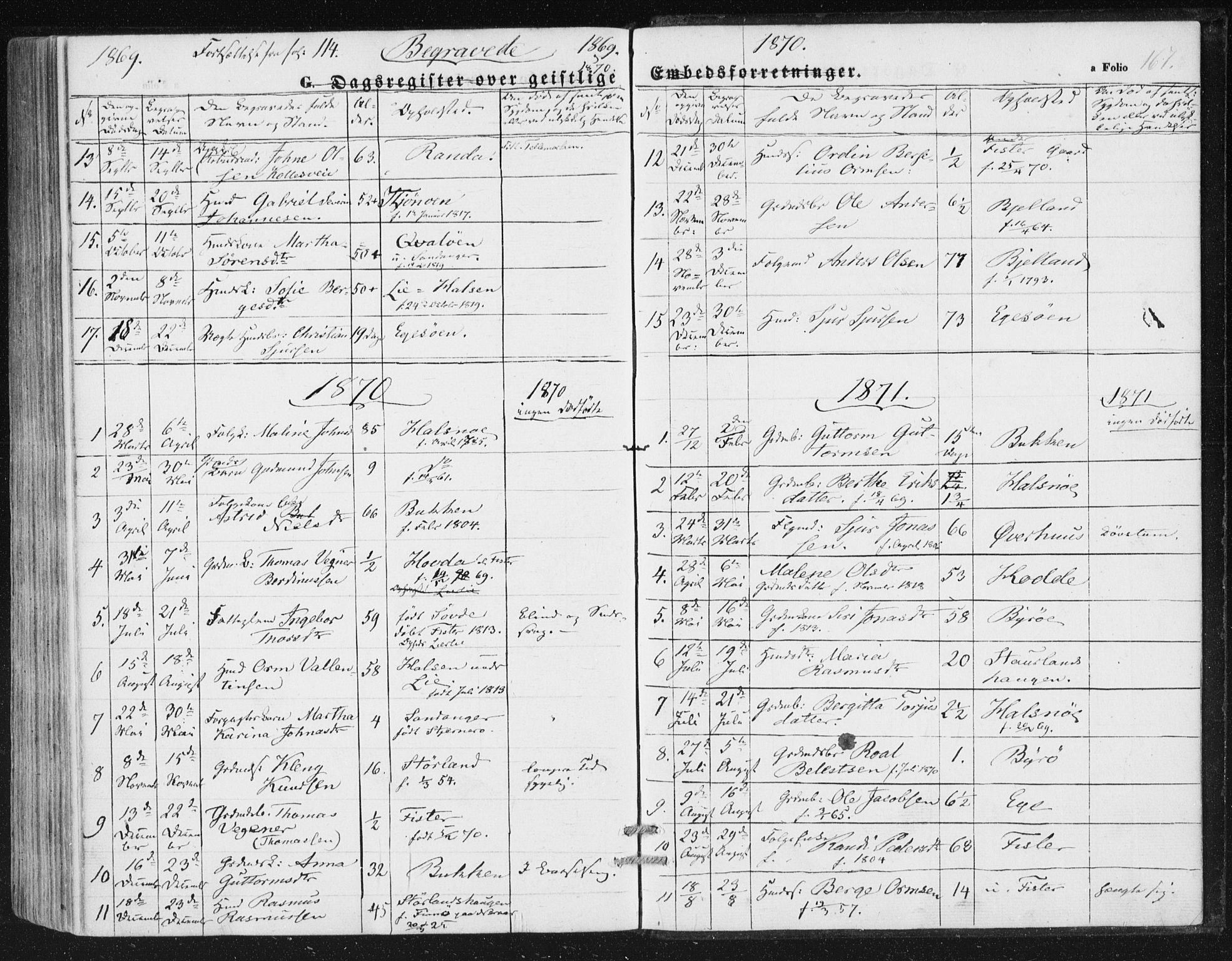Hjelmeland sokneprestkontor, SAST/A-101843/01/IV/L0010: Parish register (official) no. A 10, 1851-1871, p. 167