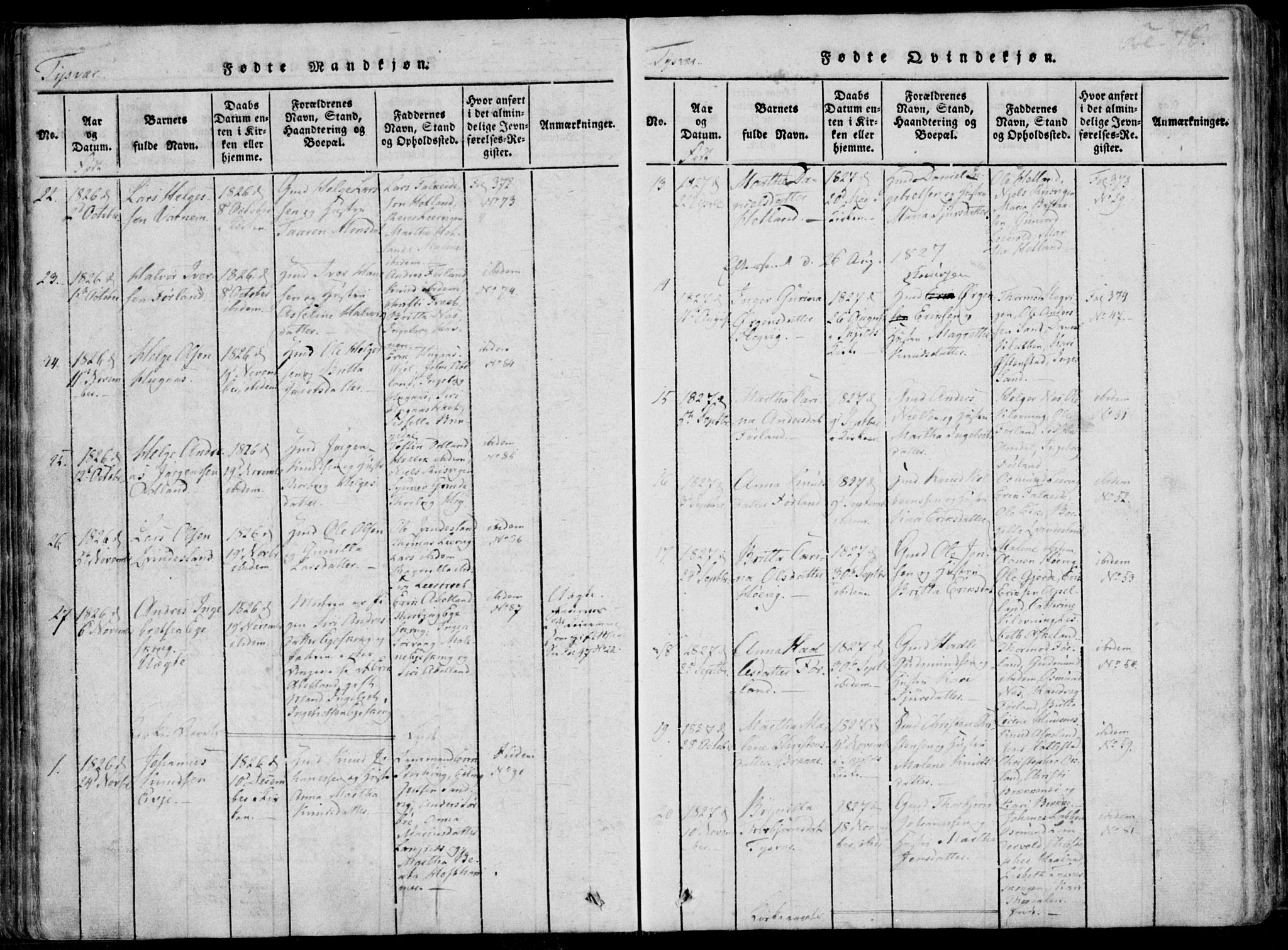 Skjold sokneprestkontor, AV/SAST-A-101847/H/Ha/Haa/L0004: Parish register (official) no. A 4 /1, 1815-1830, p. 78