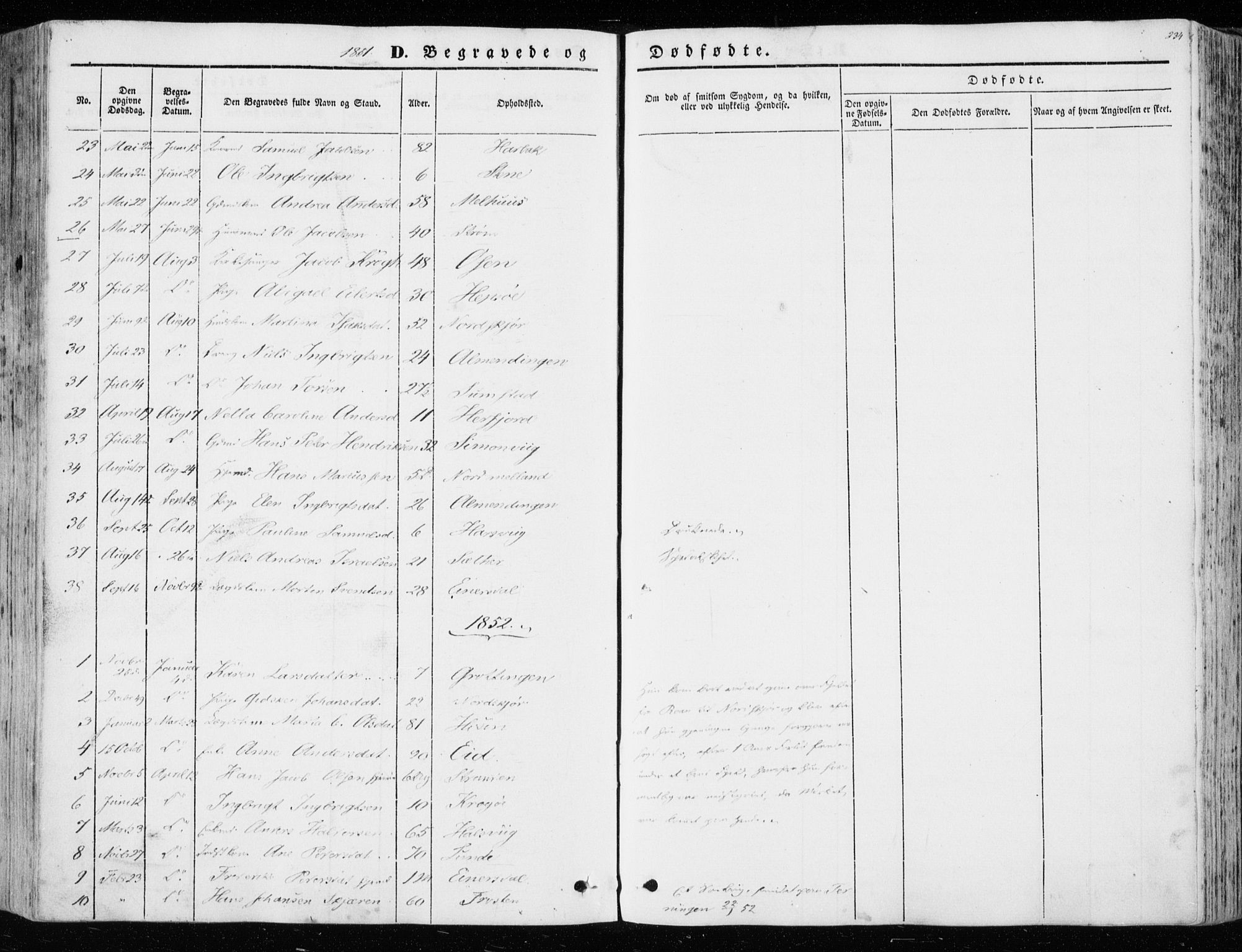 Ministerialprotokoller, klokkerbøker og fødselsregistre - Sør-Trøndelag, SAT/A-1456/657/L0704: Parish register (official) no. 657A05, 1846-1857, p. 234