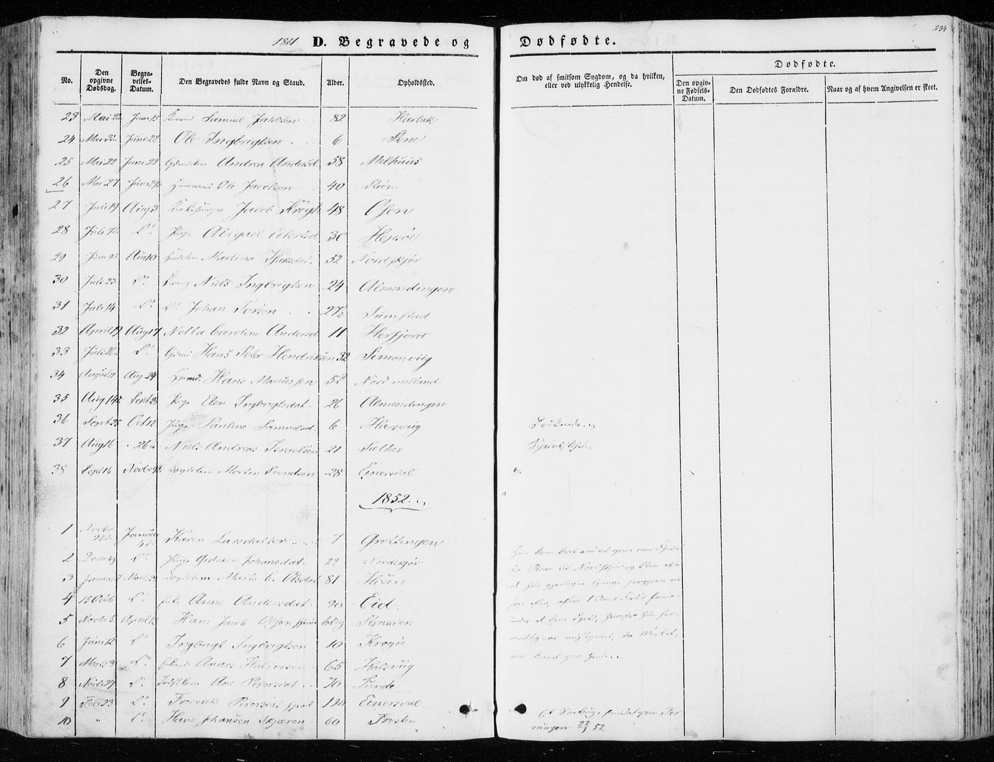 Ministerialprotokoller, klokkerbøker og fødselsregistre - Sør-Trøndelag, AV/SAT-A-1456/657/L0704: Parish register (official) no. 657A05, 1846-1857, p. 234