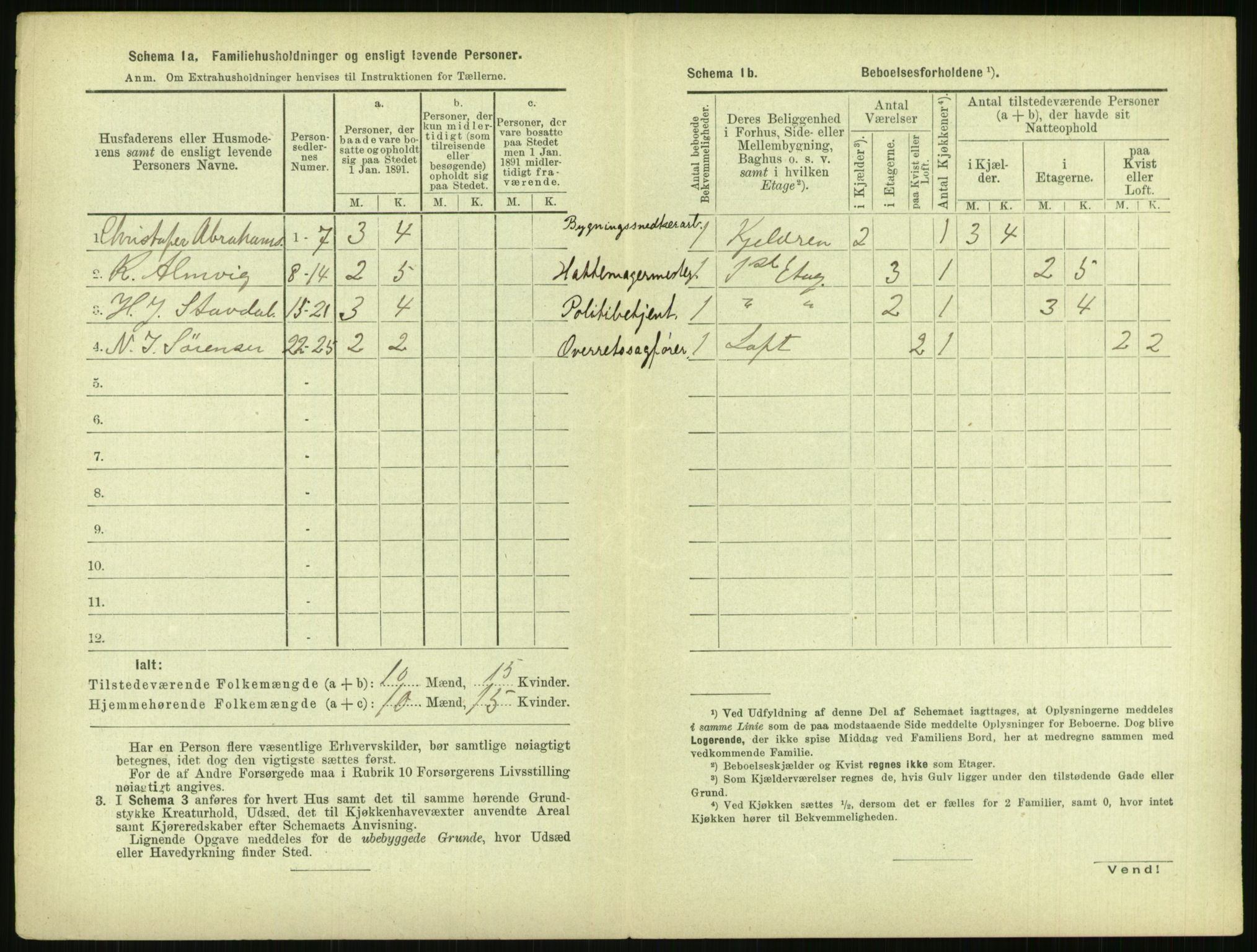 RA, 1891 census for 0806 Skien, 1891, p. 799