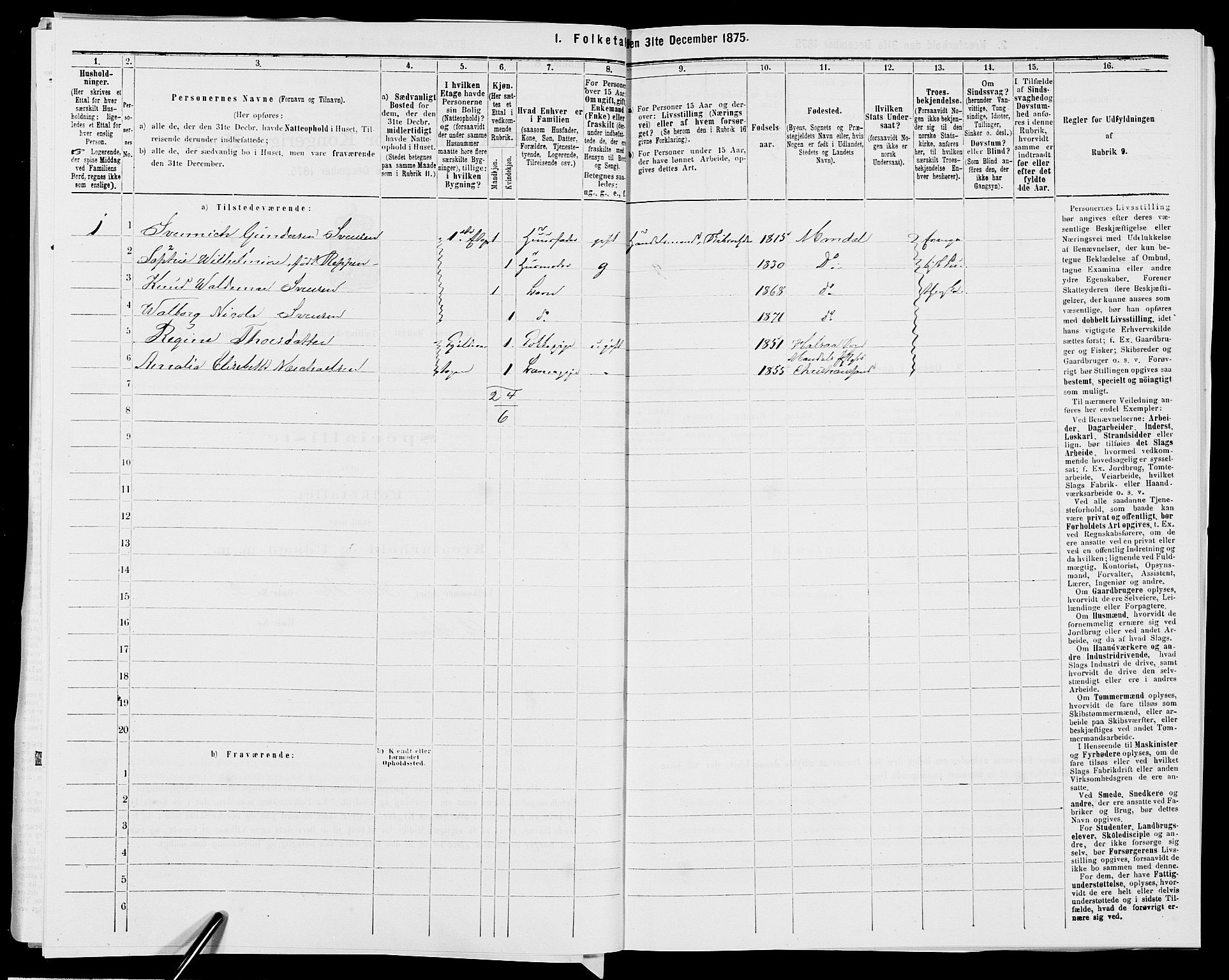 SAK, 1875 census for 1002B Mandal/Mandal, 1875, p. 163
