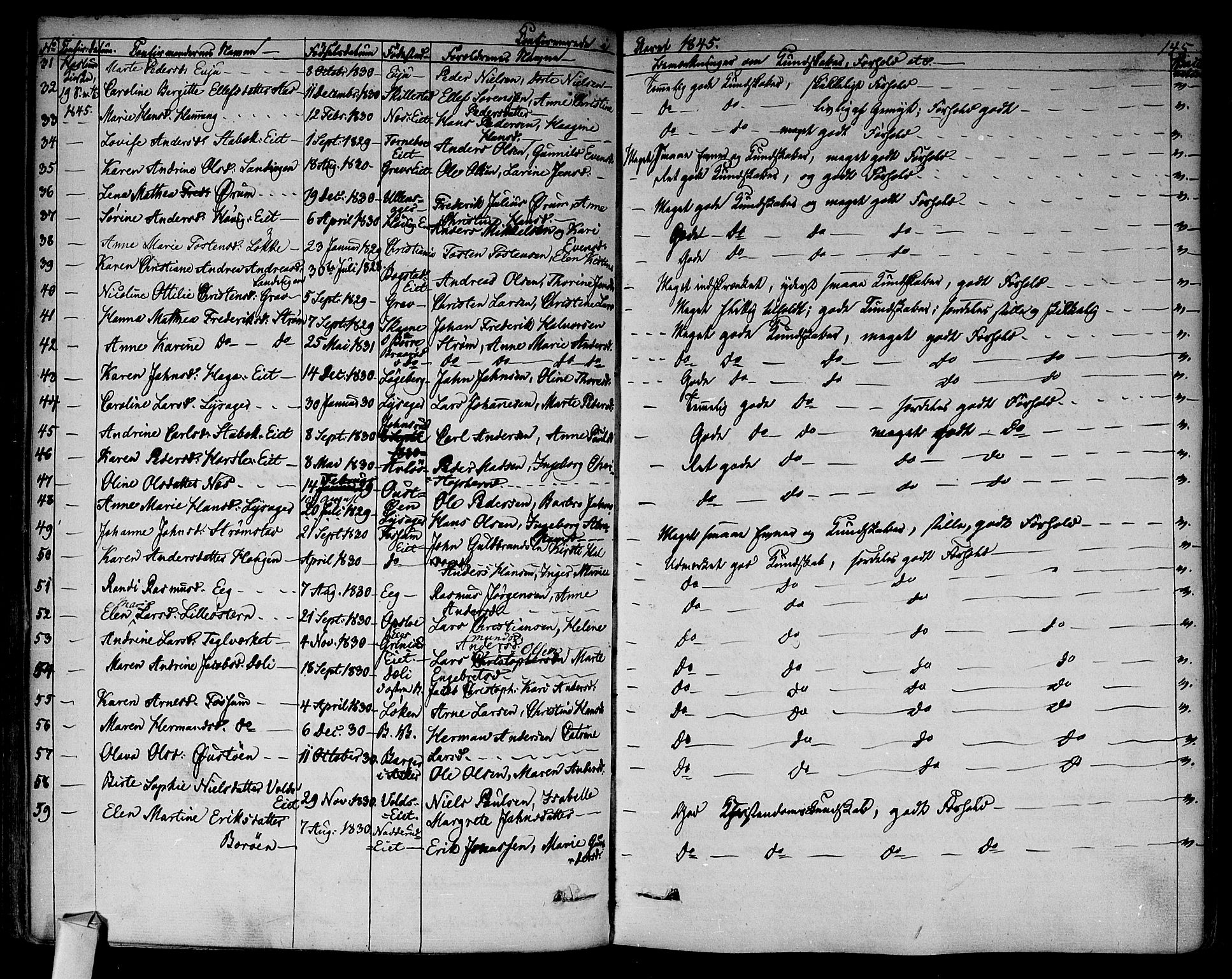 Asker prestekontor Kirkebøker, AV/SAO-A-10256a/F/Fa/L0009: Parish register (official) no. I 9, 1825-1878, p. 145