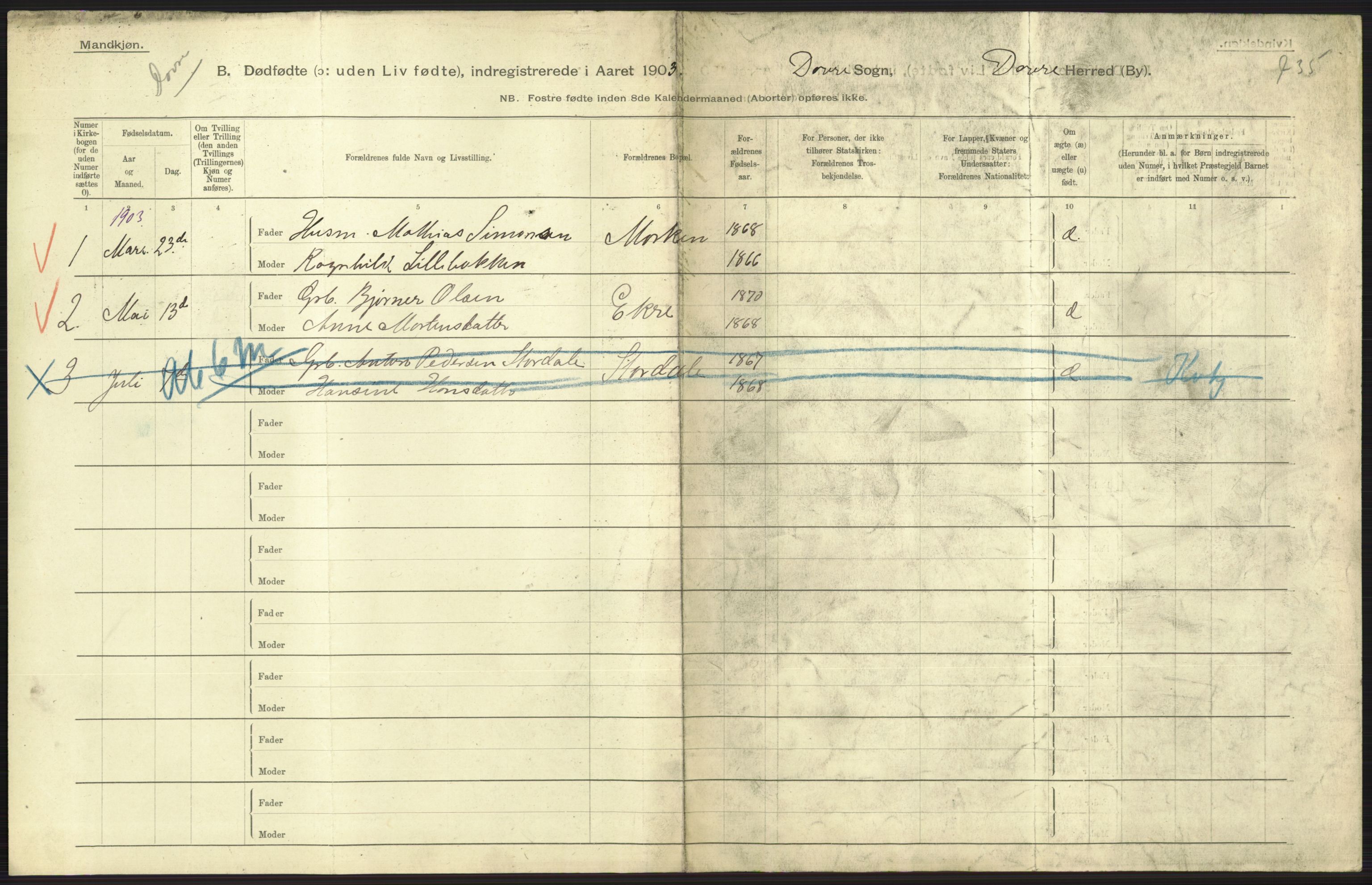 Statistisk sentralbyrå, Sosiodemografiske emner, Befolkning, RA/S-2228/D/Df/Dfa/Dfaa/L0024: Smålenenes - Stavanger amt: Dødfødte. Bygder., 1903, p. 211