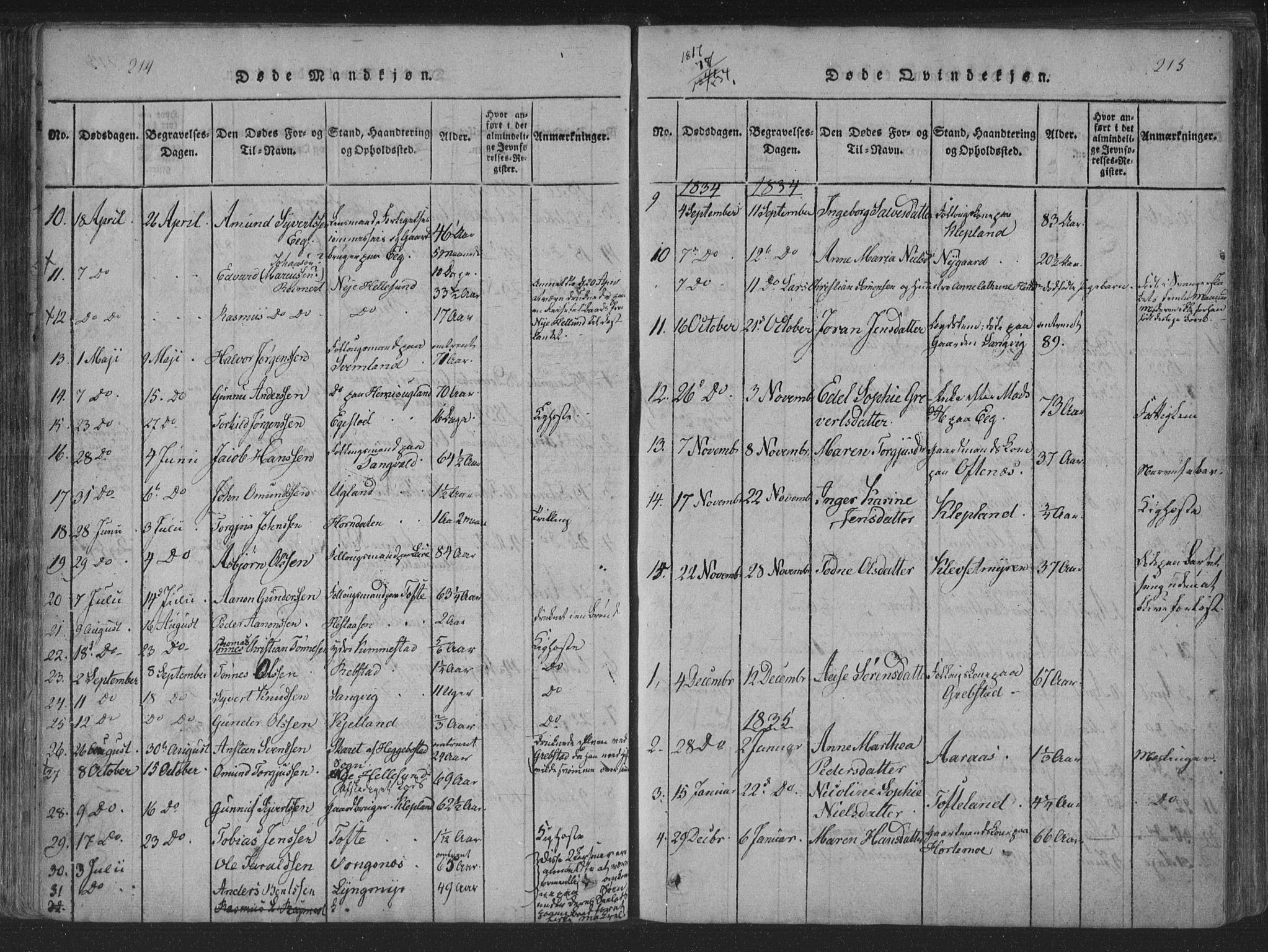 Søgne sokneprestkontor, SAK/1111-0037/F/Fa/Fab/L0008: Parish register (official) no. A 8, 1821-1838, p. 214-215