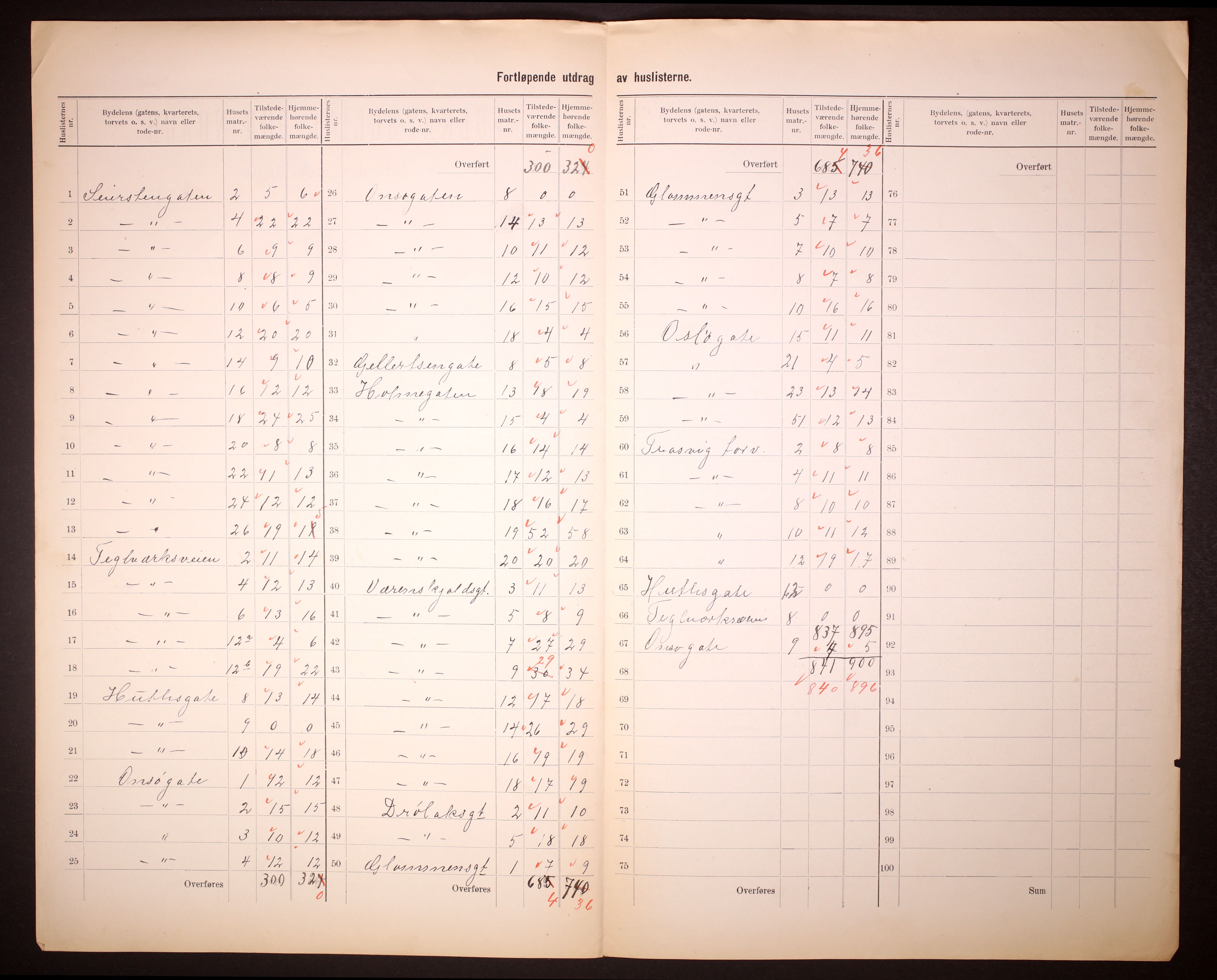 RA, 1910 census for Fredrikstad, 1910, p. 60