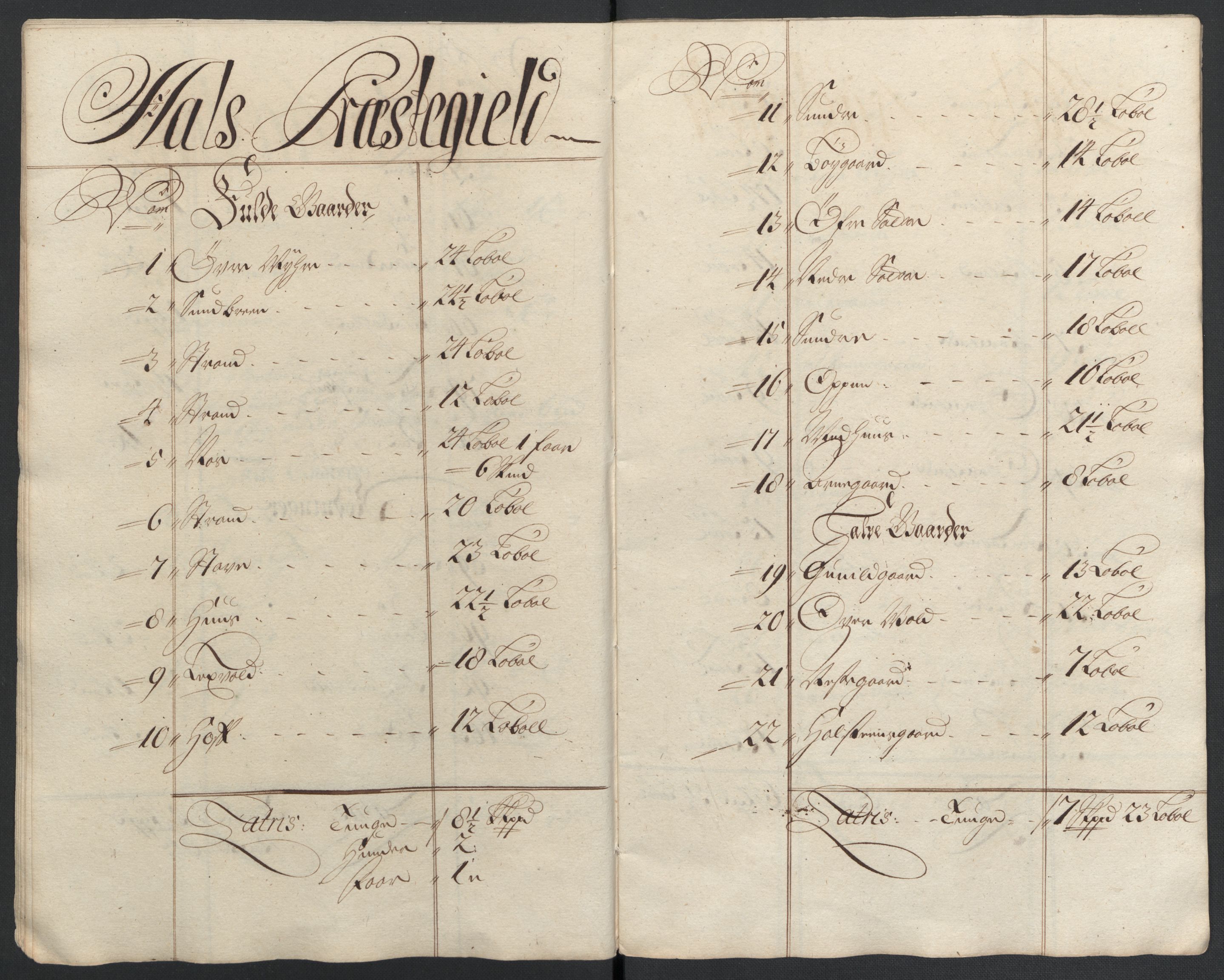 Rentekammeret inntil 1814, Reviderte regnskaper, Fogderegnskap, AV/RA-EA-4092/R23/L1469: Fogderegnskap Ringerike og Hallingdal, 1711, p. 167