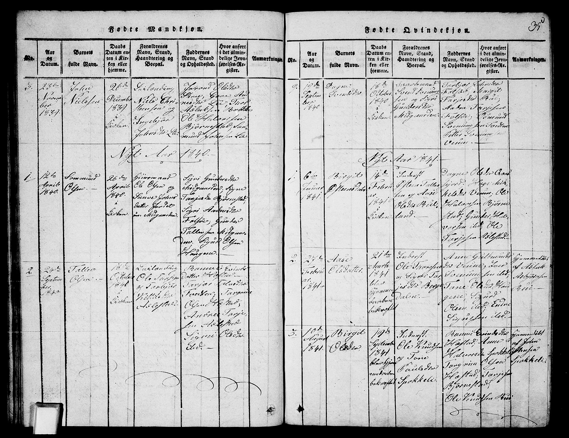 Fyresdal kirkebøker, SAKO/A-263/G/Ga/L0003: Parish register (copy) no. I 3, 1815-1863, p. 35