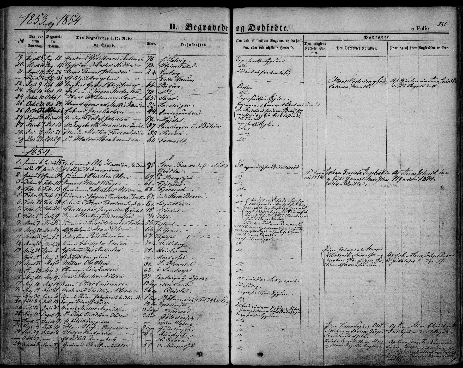 Sande Kirkebøker, AV/SAKO-A-53/F/Fa/L0004: Parish register (official) no. 4, 1847-1864, p. 281