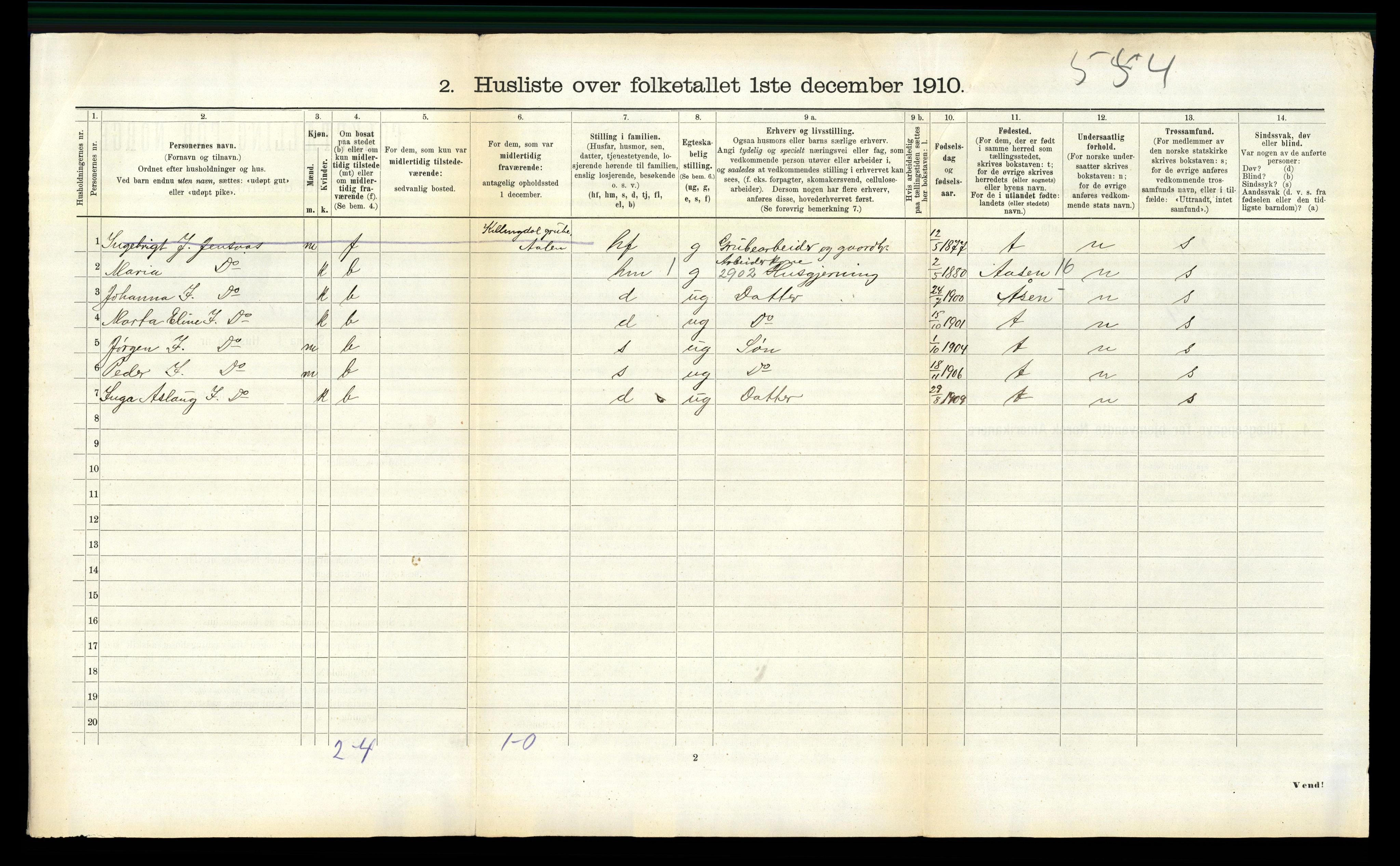 RA, 1910 census for Ålen, 1910, p. 228