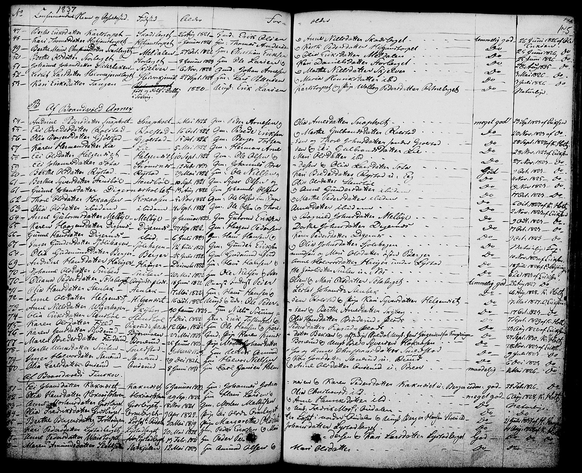 Grue prestekontor, AV/SAH-PREST-036/H/Ha/Haa/L0007: Parish register (official) no. 7, 1830-1847, p. 175