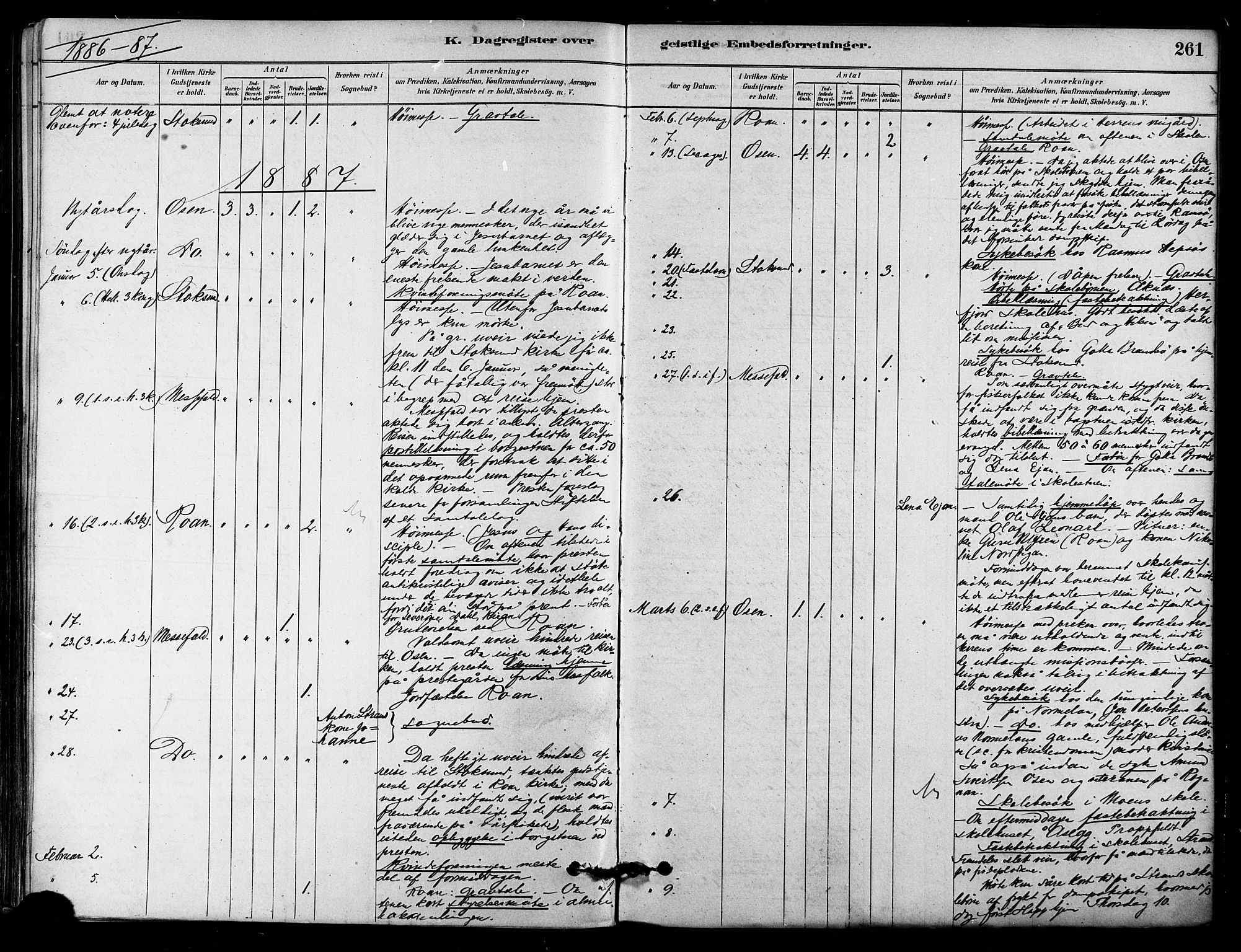 Ministerialprotokoller, klokkerbøker og fødselsregistre - Sør-Trøndelag, SAT/A-1456/657/L0707: Parish register (official) no. 657A08, 1879-1893, p. 261