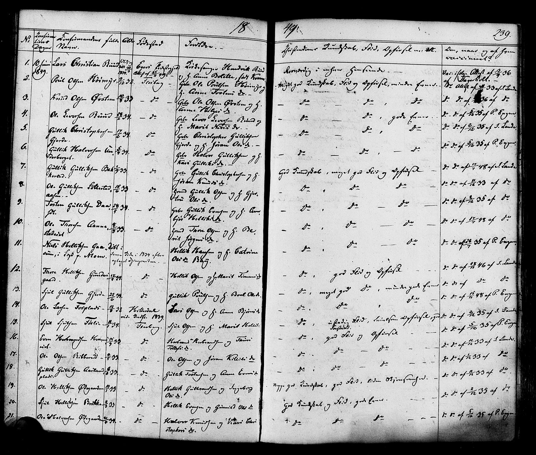 Flesberg kirkebøker, SAKO/A-18/F/Fa/L0006: Parish register (official) no. I 6, 1834-1860, p. 239