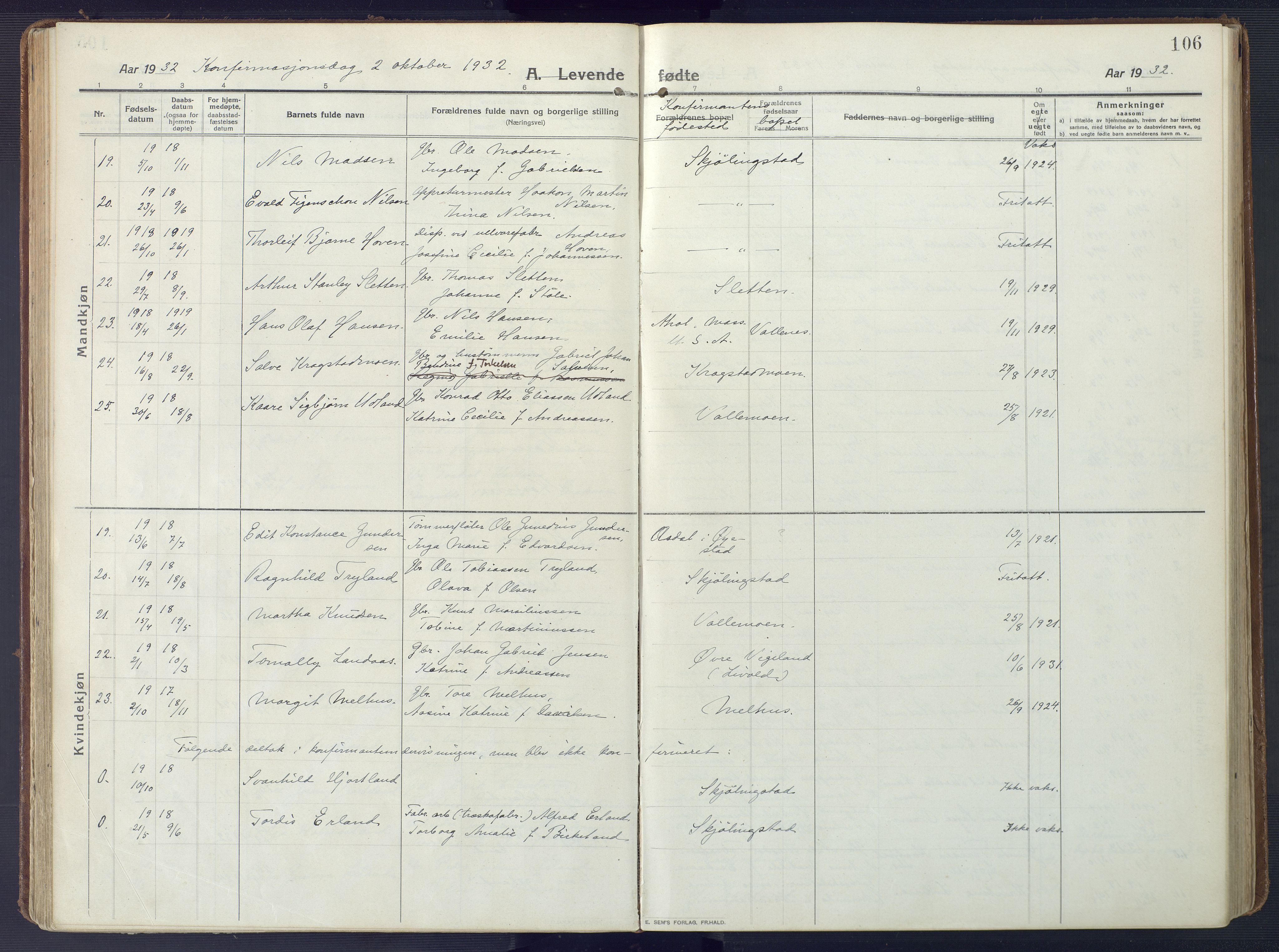 Sør-Audnedal sokneprestkontor, SAK/1111-0039/F/Fa/Fab/L0011: Parish register (official) no. A 11, 1912-1938, p. 106