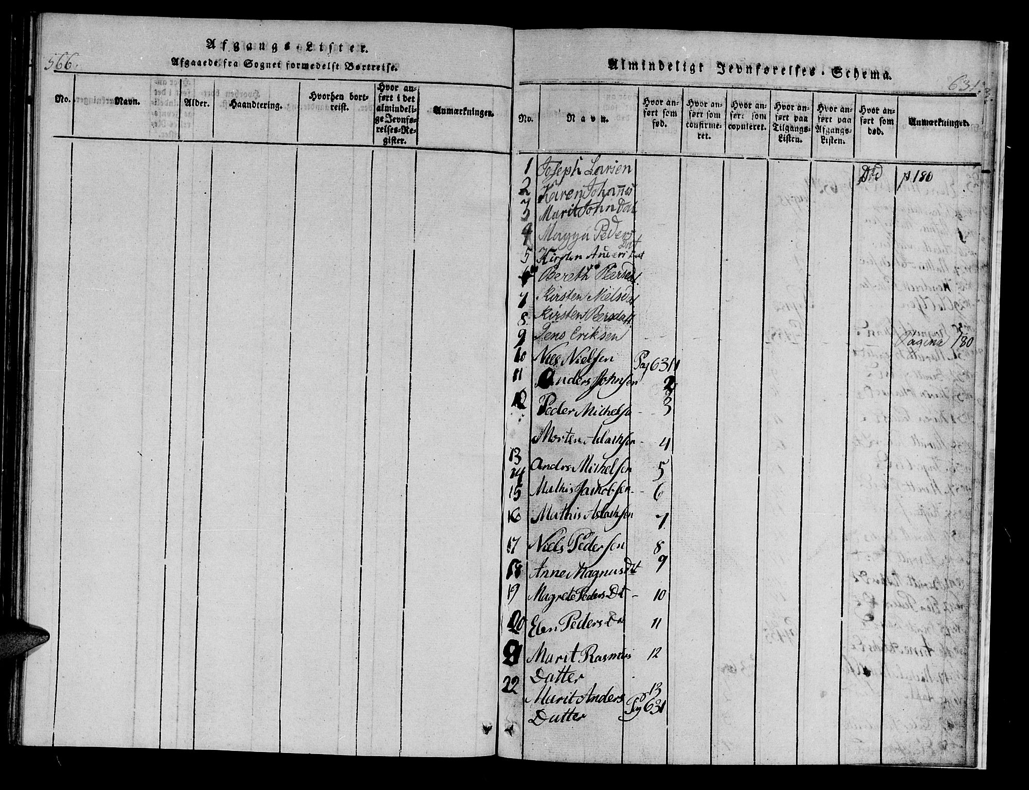 Kistrand/Porsanger sokneprestembete, SATØ/S-1351/H/Hb/L0001.klokk: Parish register (copy) no. 1, 1821-1829, p. 631