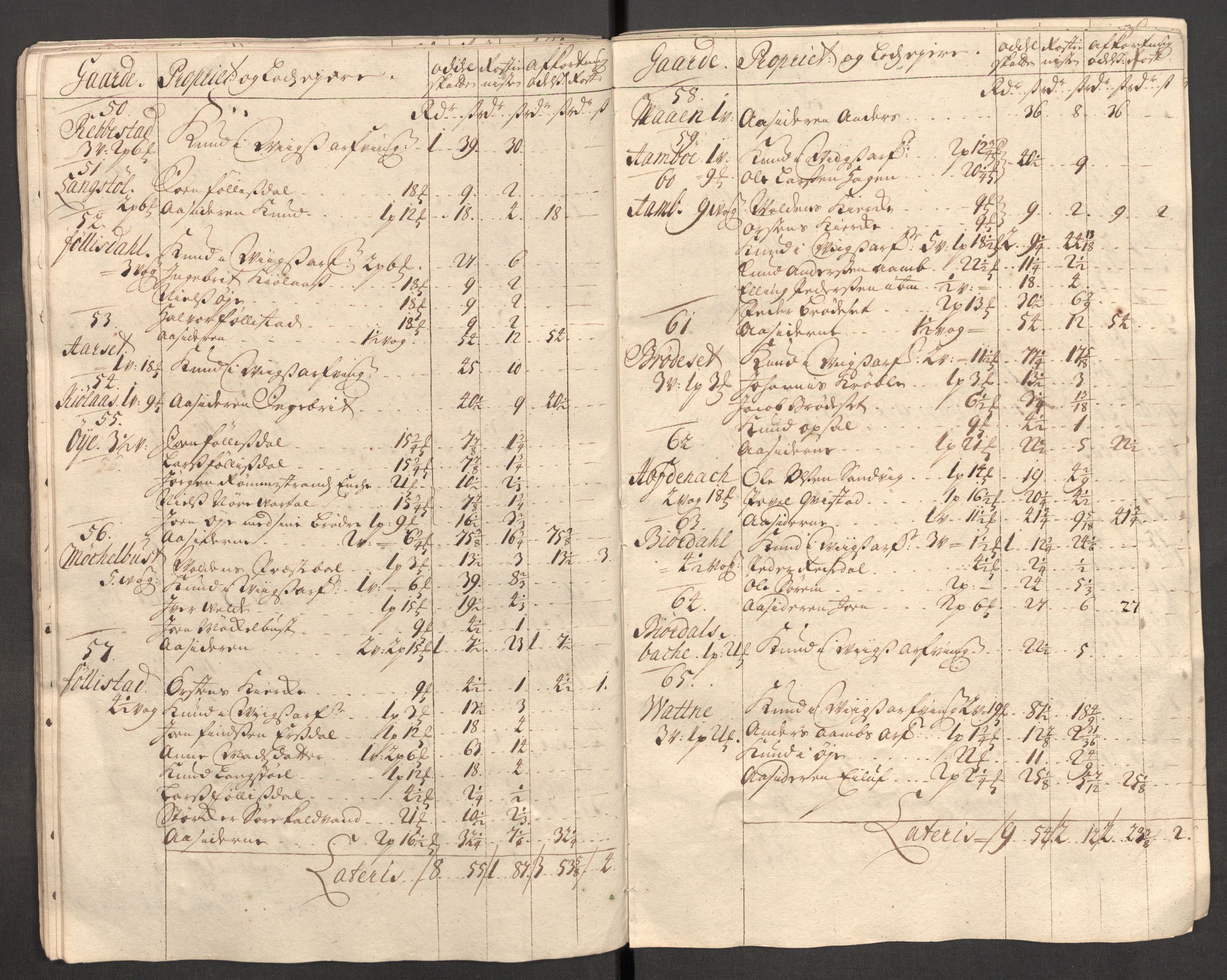 Rentekammeret inntil 1814, Reviderte regnskaper, Fogderegnskap, RA/EA-4092/R54/L3564: Fogderegnskap Sunnmøre, 1711, p. 79
