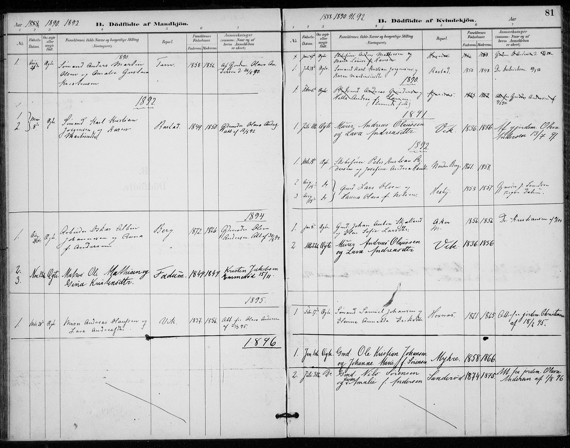 Sem kirkebøker, AV/SAKO-A-5/F/Fa/L0011: Parish register (official) no. I 11, 1888-1904, p. 81