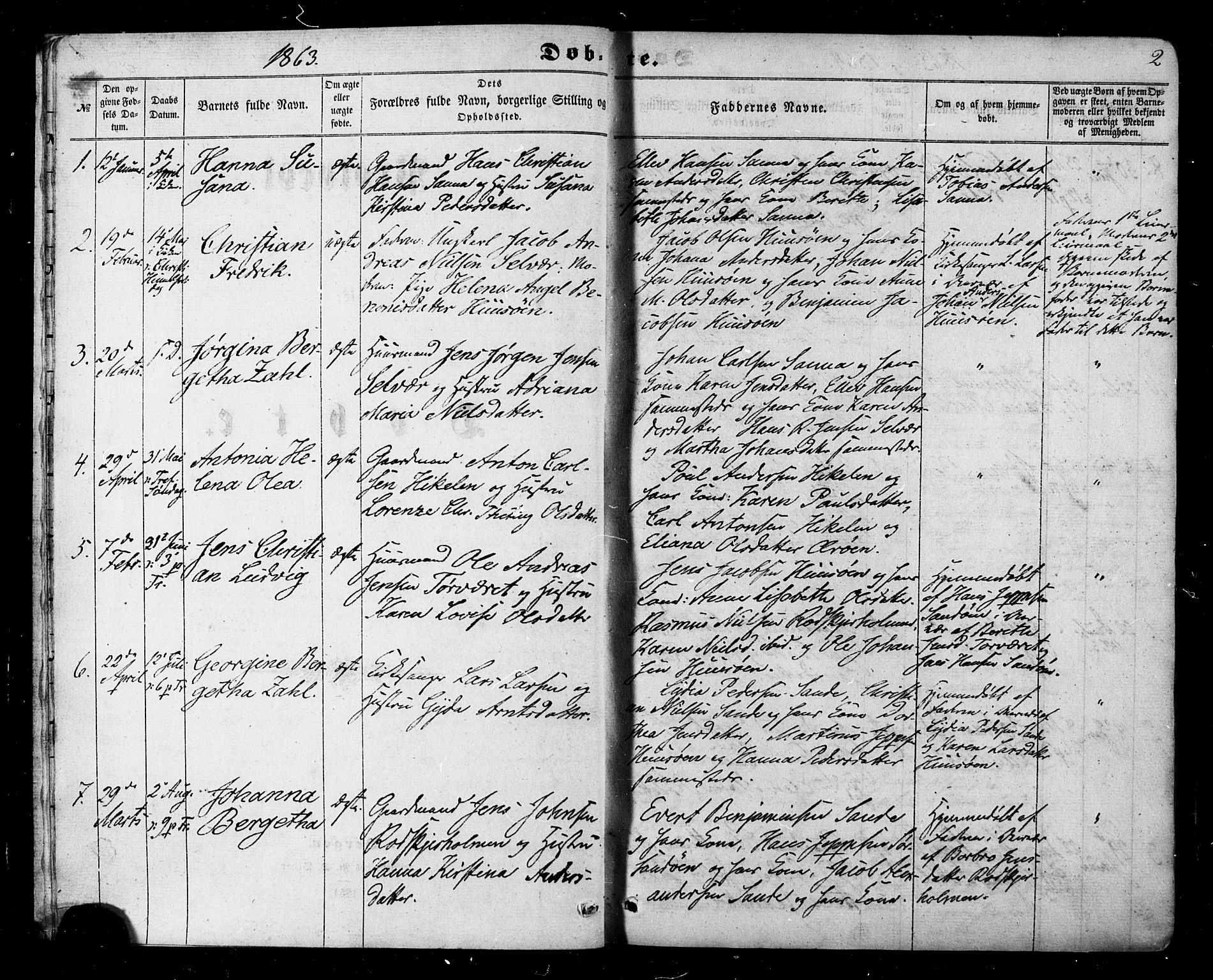 Ministerialprotokoller, klokkerbøker og fødselsregistre - Nordland, SAT/A-1459/840/L0579: Parish register (official) no. 840A01, 1863-1887, p. 2