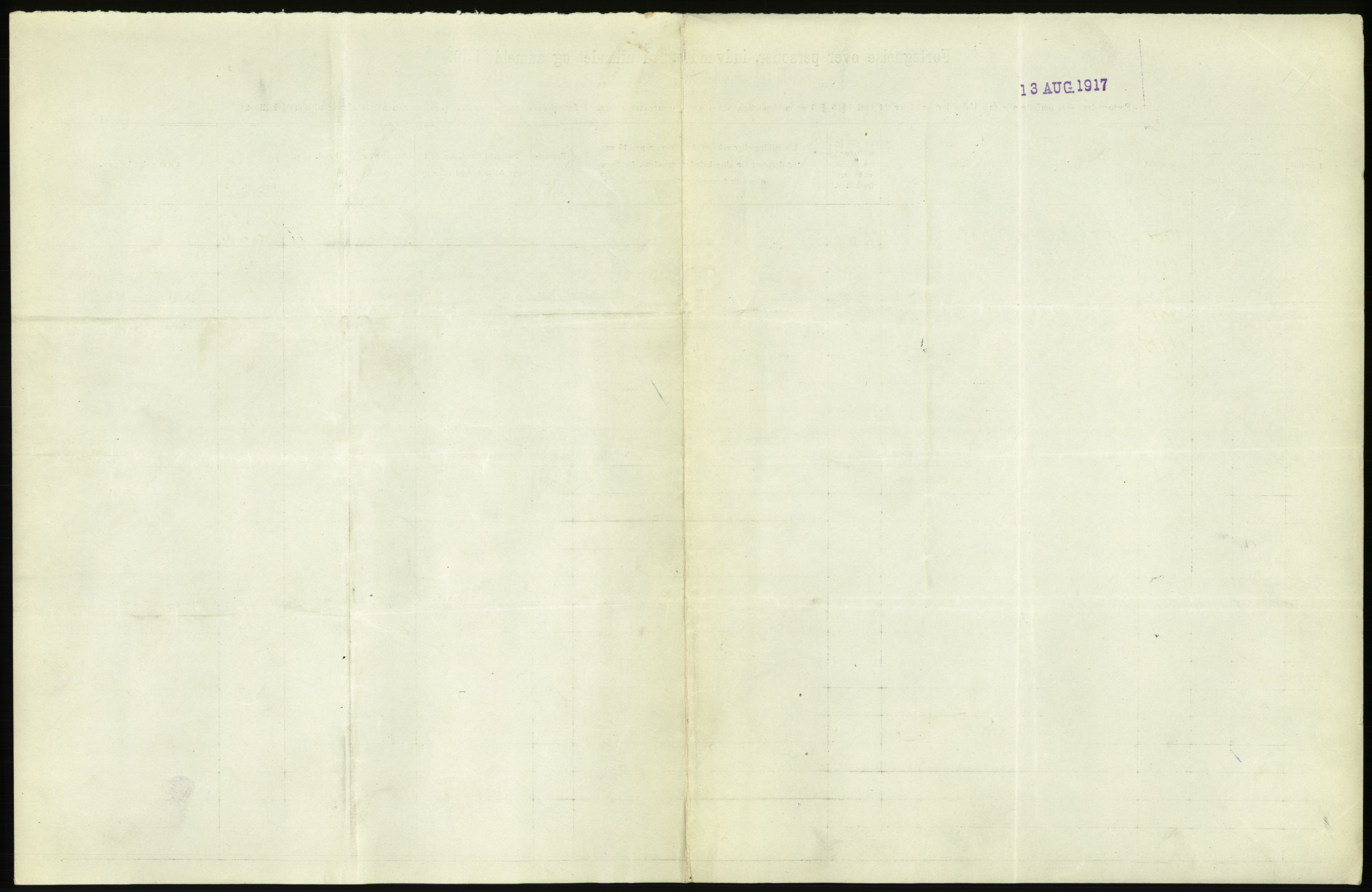 Statistisk sentralbyrå, Sosioøkonomiske emner, Folketellinger, boliger og boforhold, AV/RA-S-2231/F/Fa/L0001: Innvandring. Navn/fylkesvis, 1915, p. 58