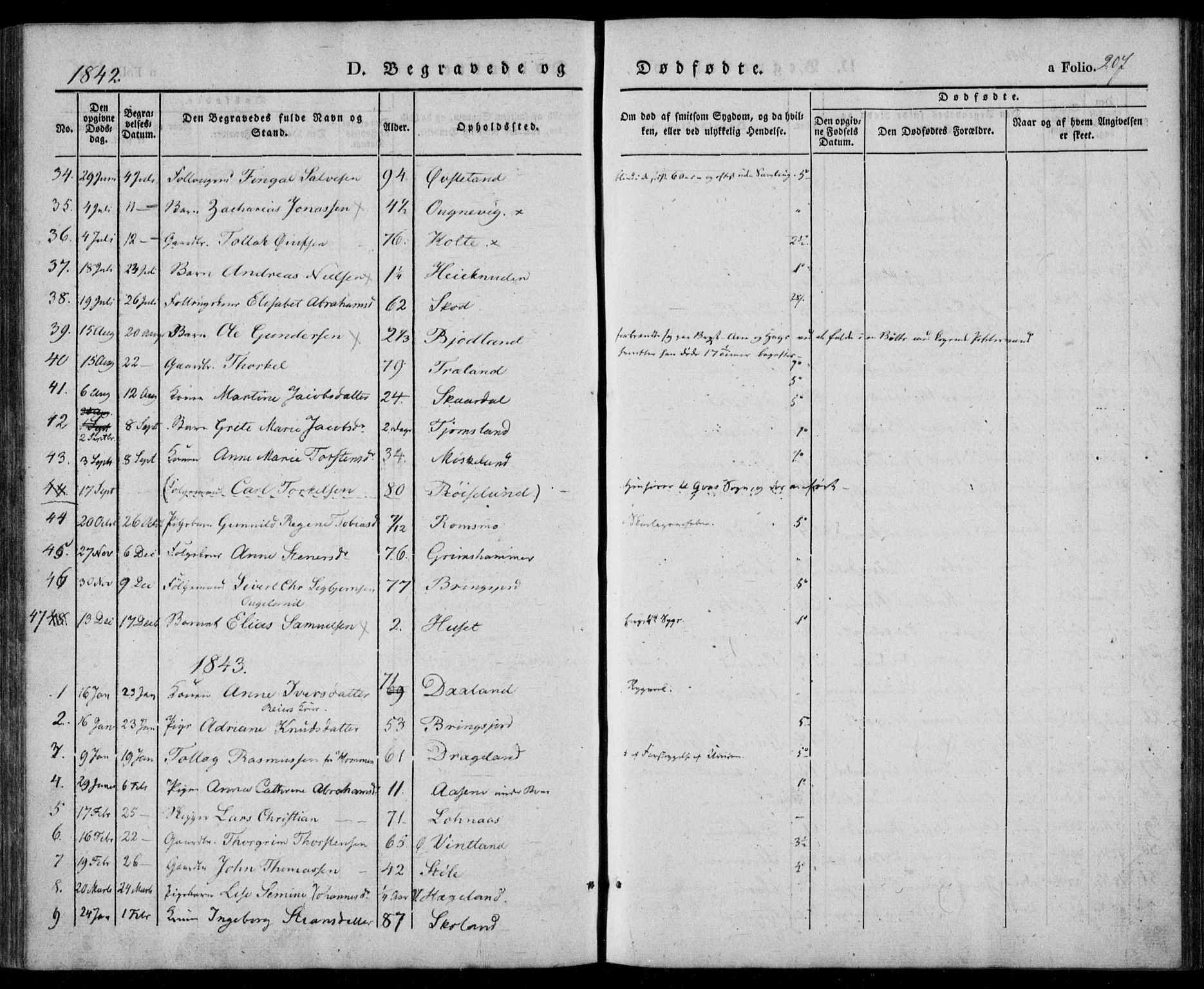 Lyngdal sokneprestkontor, AV/SAK-1111-0029/F/Fa/Fac/L0008: Parish register (official) no. A 8, 1837-1852, p. 207