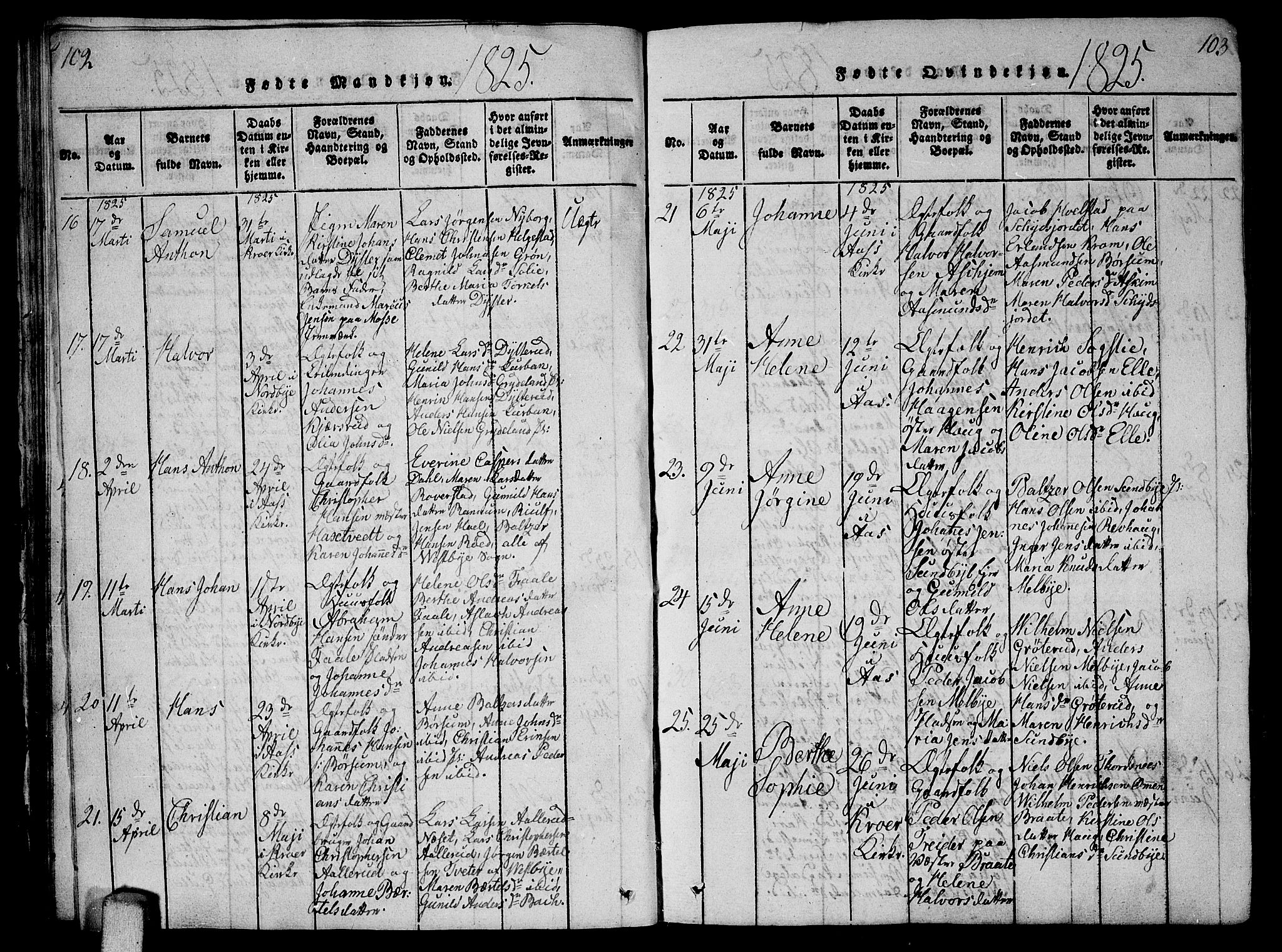 Ås prestekontor Kirkebøker, SAO/A-10894/G/Ga/L0002: Parish register (copy) no. I 2, 1820-1836, p. 102-103