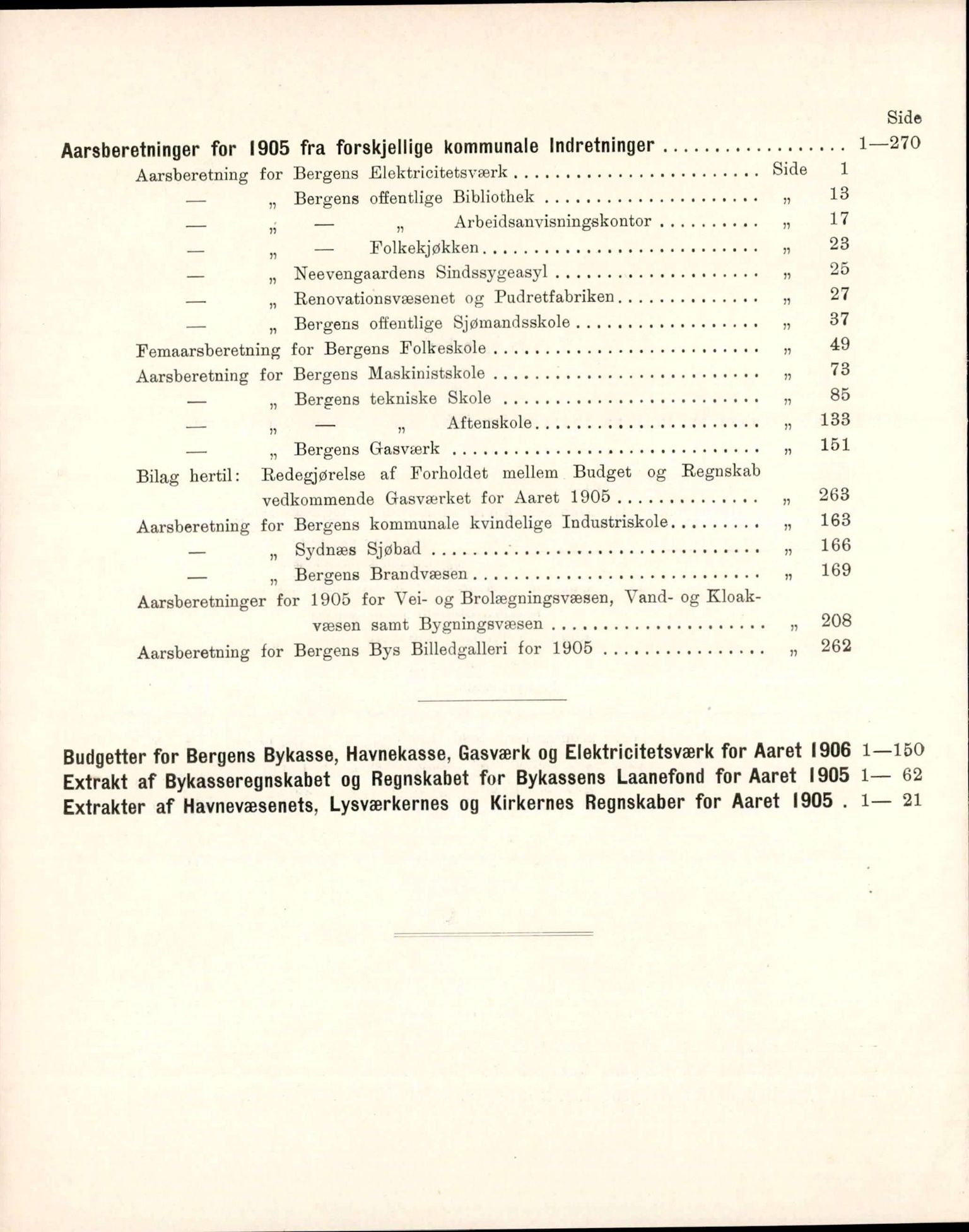 Bergen kommune. Formannskapet, BBA/A-0003/Ad/L0075: Bergens Kommuneforhandlinger, bind II, 1906