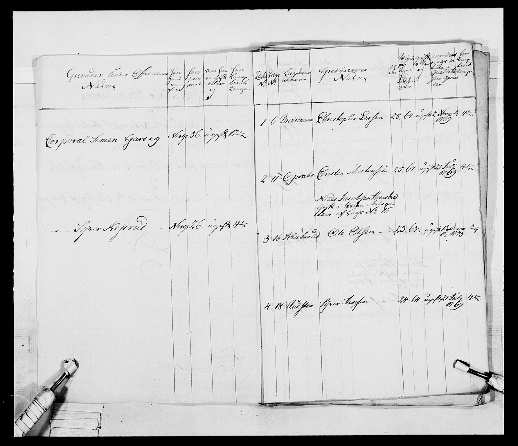 Generalitets- og kommissariatskollegiet, Det kongelige norske kommissariatskollegium, AV/RA-EA-5420/E/Eh/L0043b: 2. Akershusiske nasjonale infanteriregiment, 1773-1778, p. 716