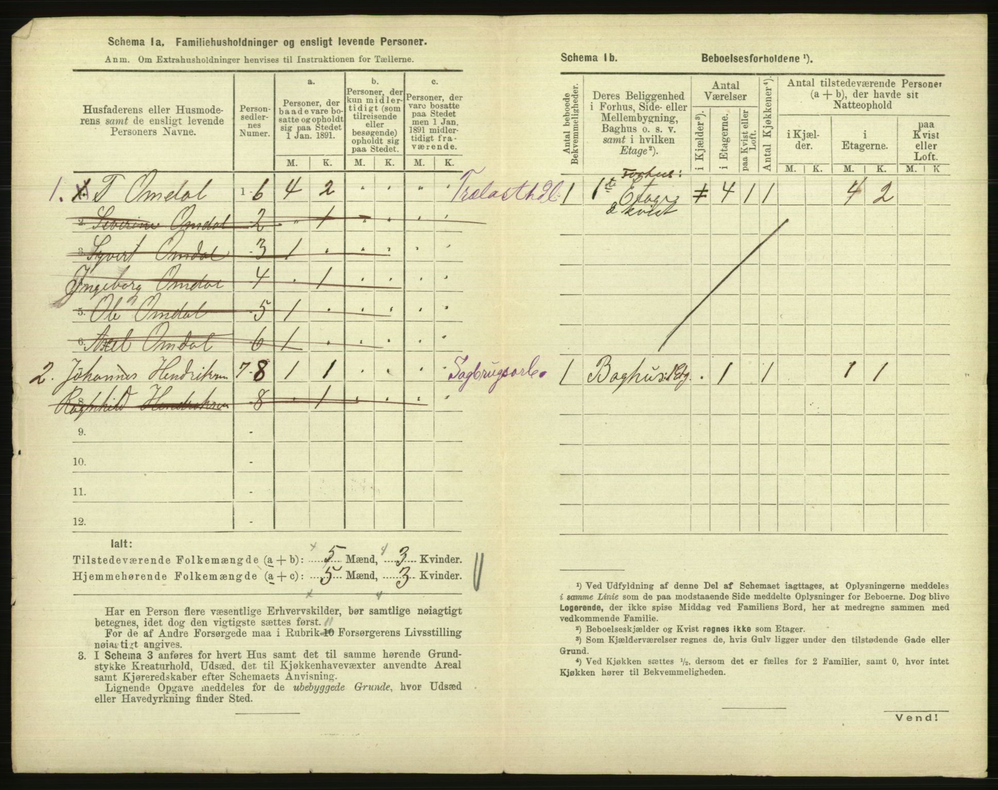 RA, 1891 census for 1001 Kristiansand, 1891, p. 577