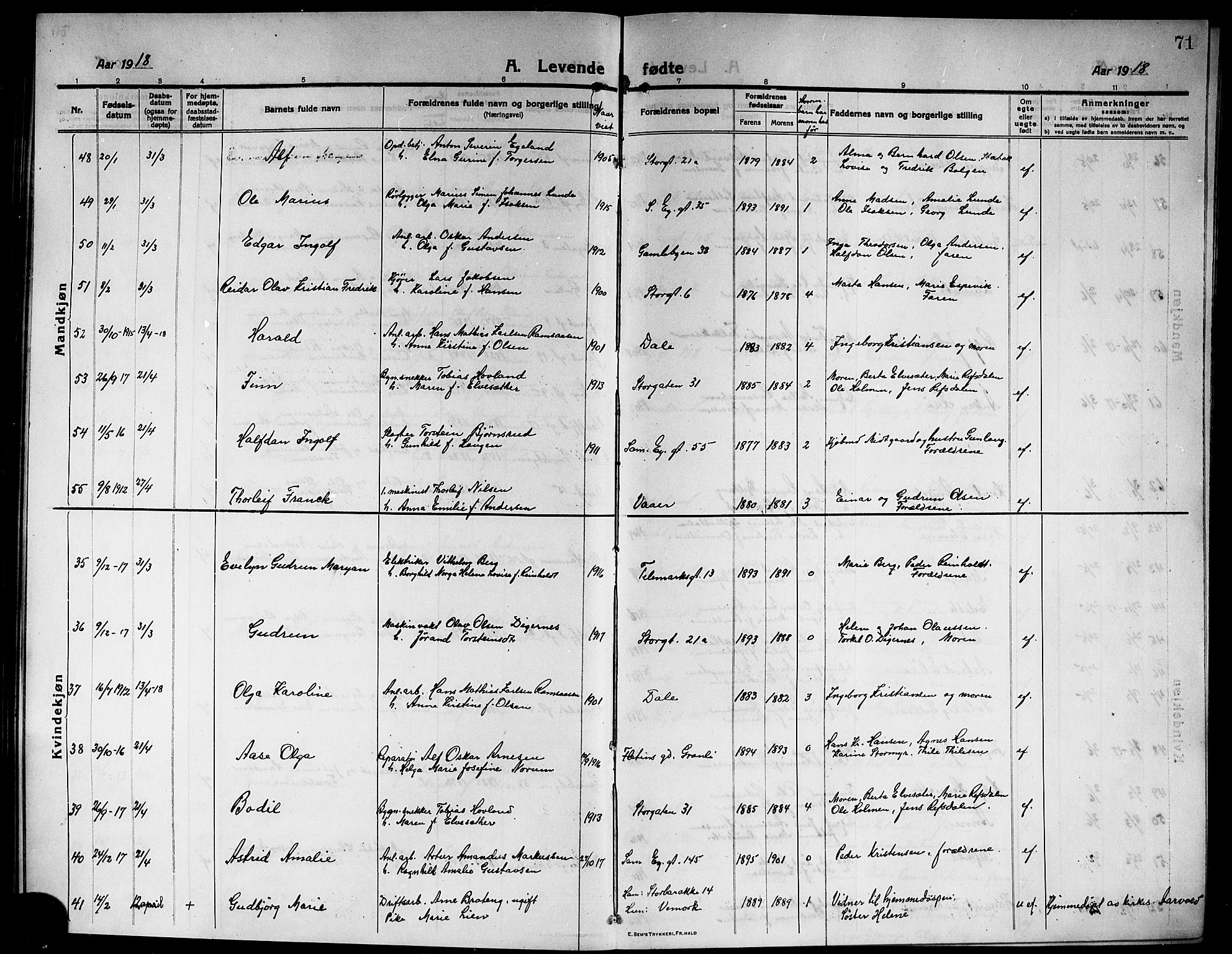 Rjukan kirkebøker, SAKO/A-294/G/Ga/L0002: Parish register (copy) no. 2, 1913-1920, p. 71