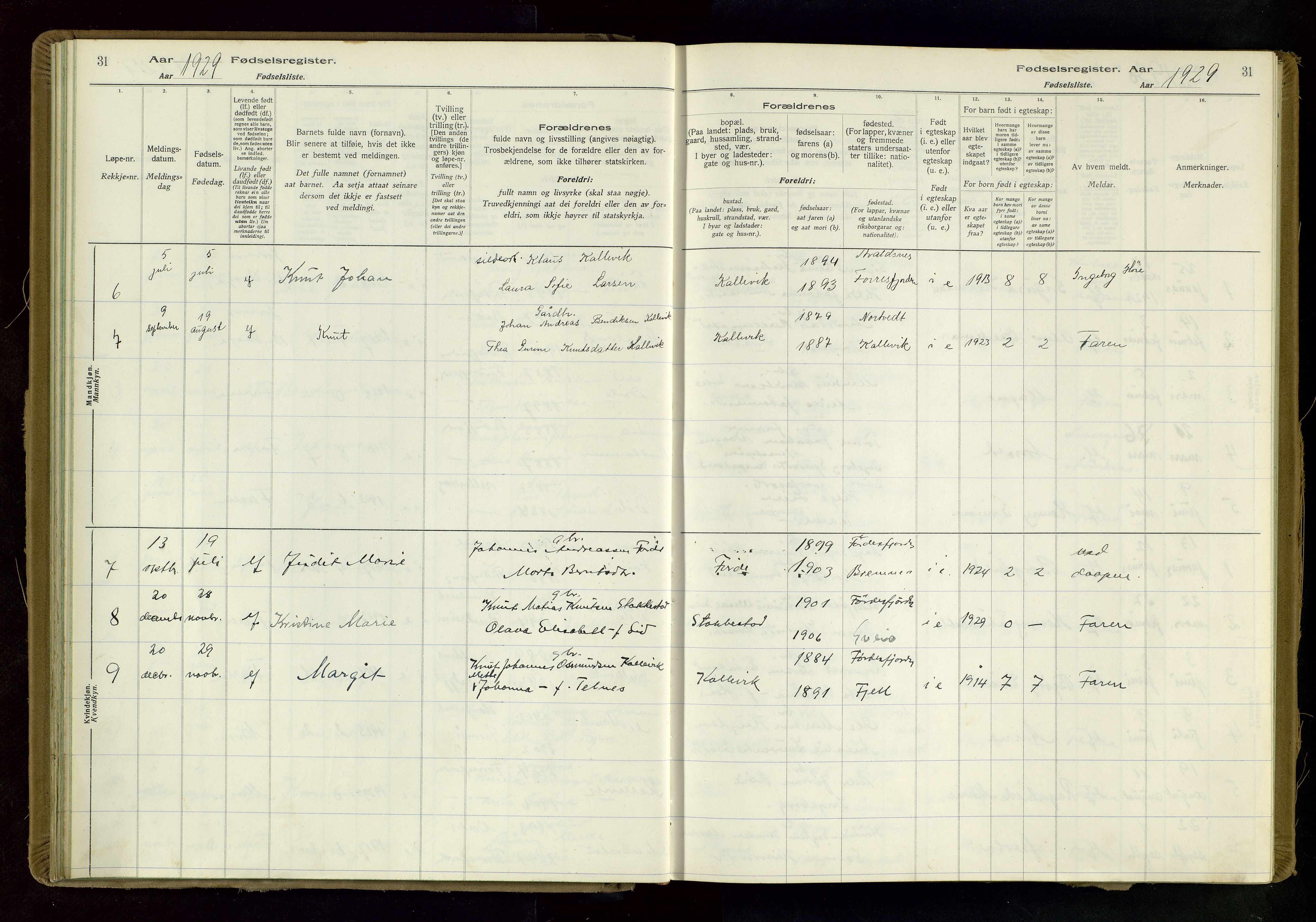 Tysvær sokneprestkontor, AV/SAST-A -101864/I/Id/L0004: Birth register no. 4, 1916-1979, p. 31