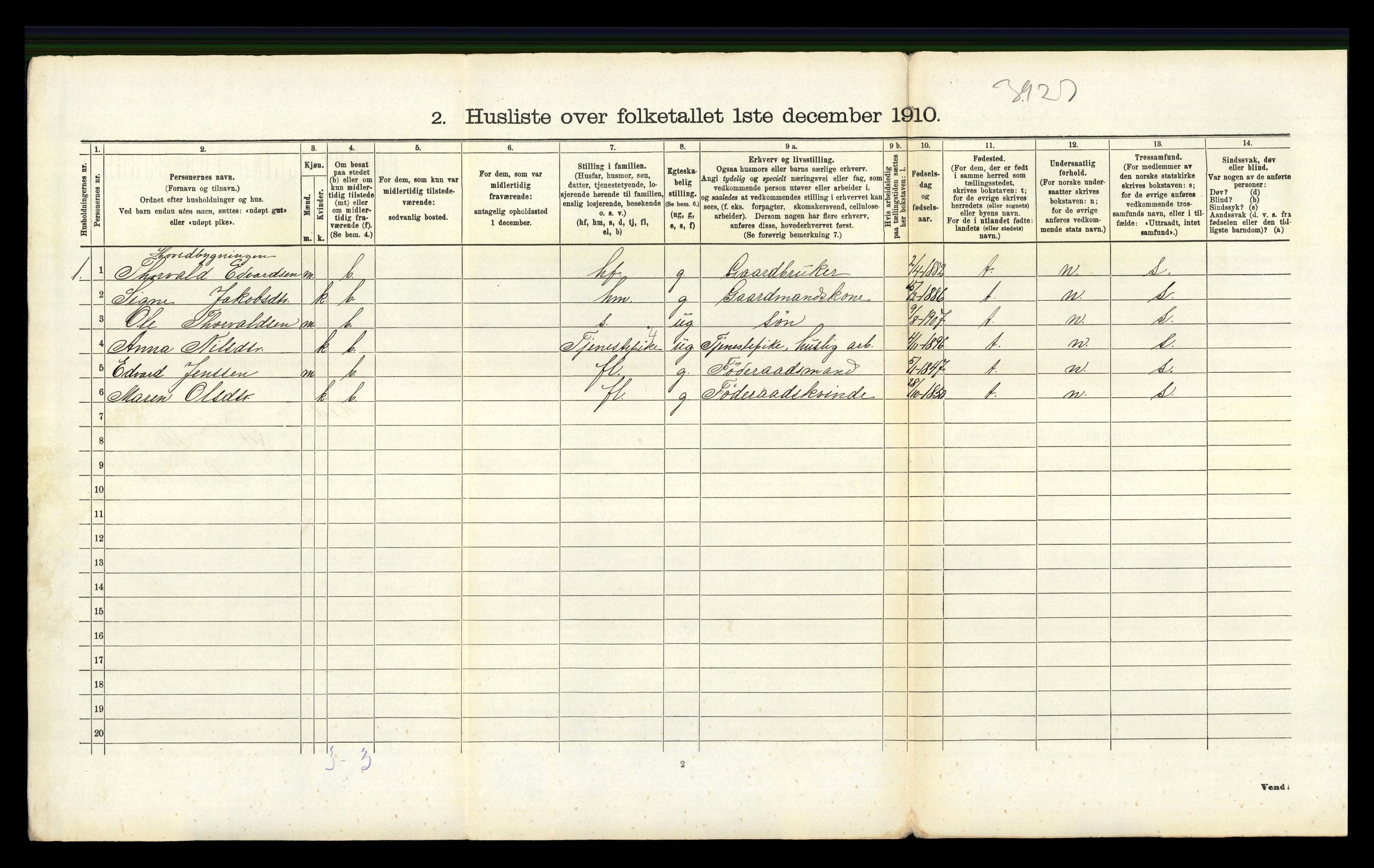 RA, 1910 census for Hedrum, 1910, p. 1437