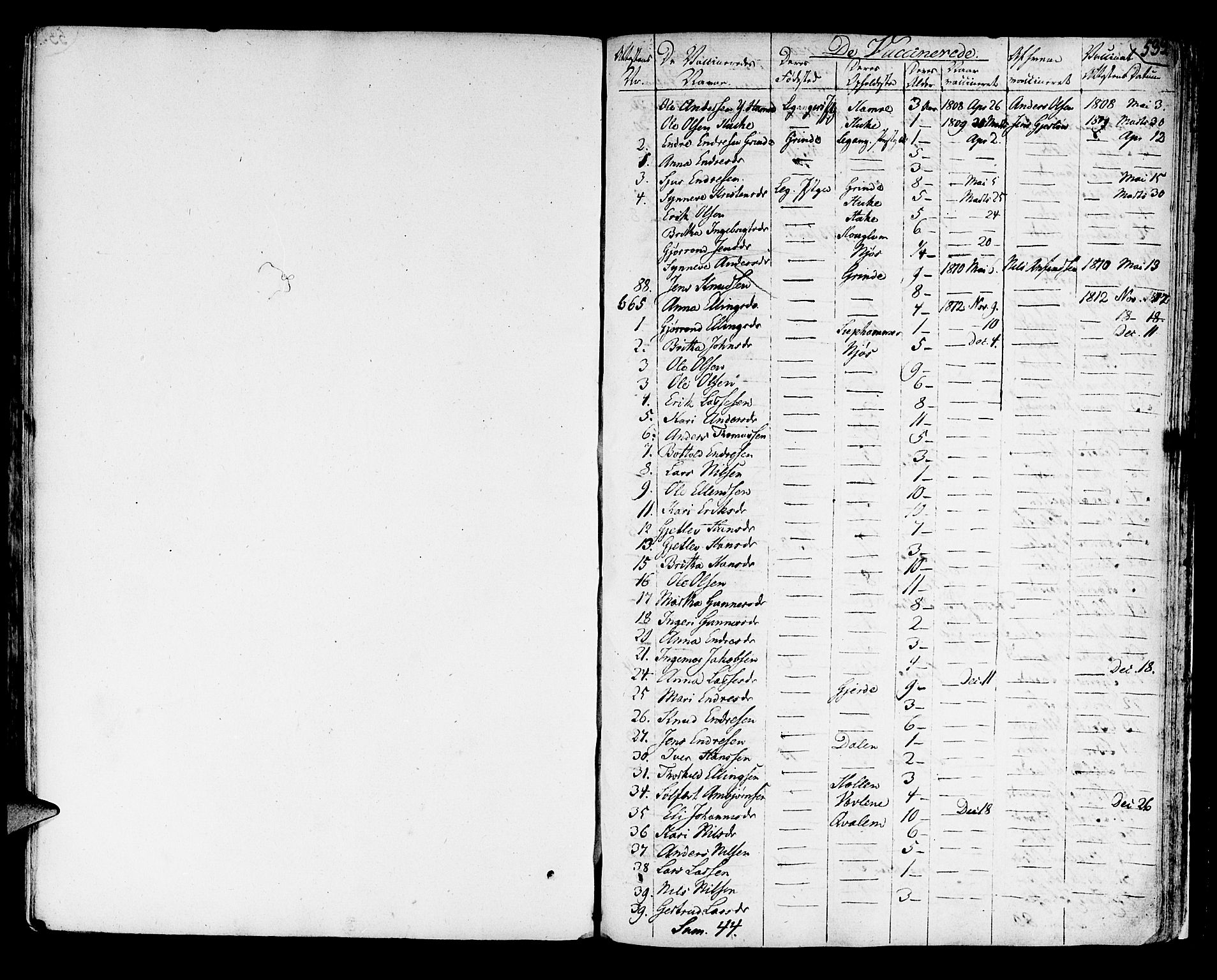 Leikanger sokneprestembete, SAB/A-81001: Parish register (official) no. A 6, 1810-1838, p. 533