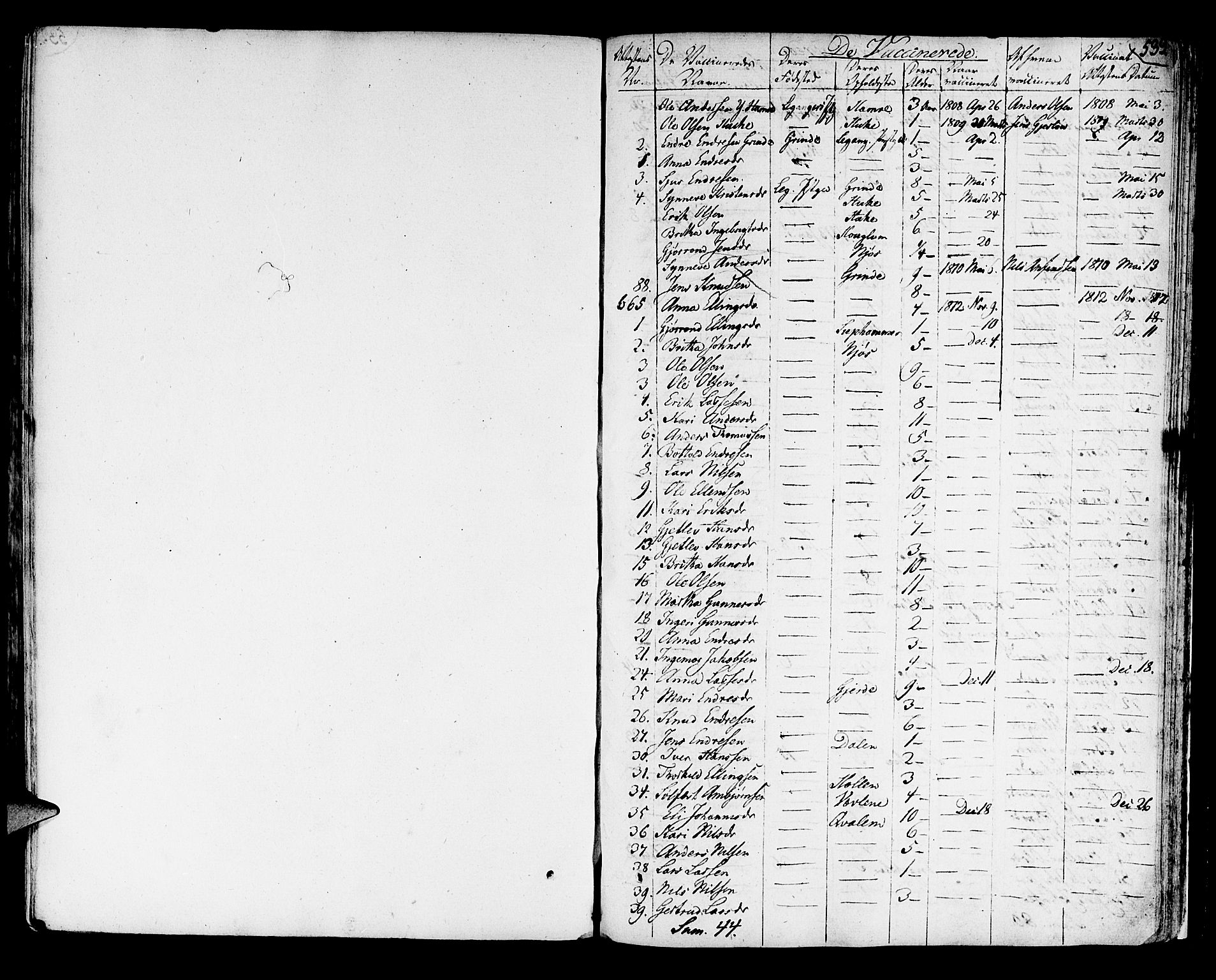 Leikanger sokneprestembete, AV/SAB-A-81001/H/Haa/Haaa/L0006: Parish register (official) no. A 6, 1810-1838, p. 533