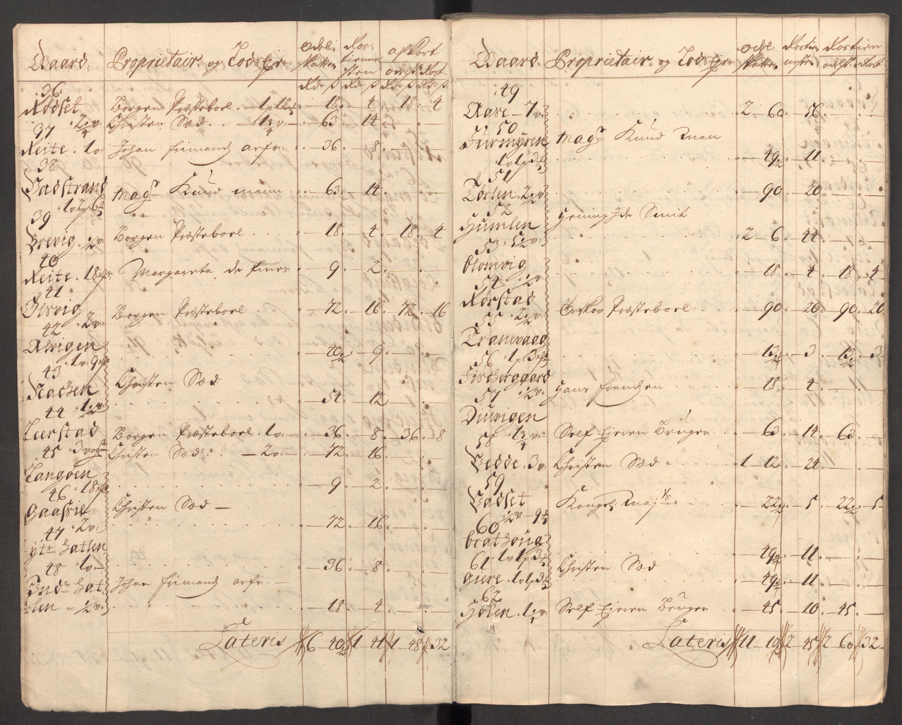 Rentekammeret inntil 1814, Reviderte regnskaper, Fogderegnskap, RA/EA-4092/R54/L3561: Fogderegnskap Sunnmøre, 1706-1707, p. 251