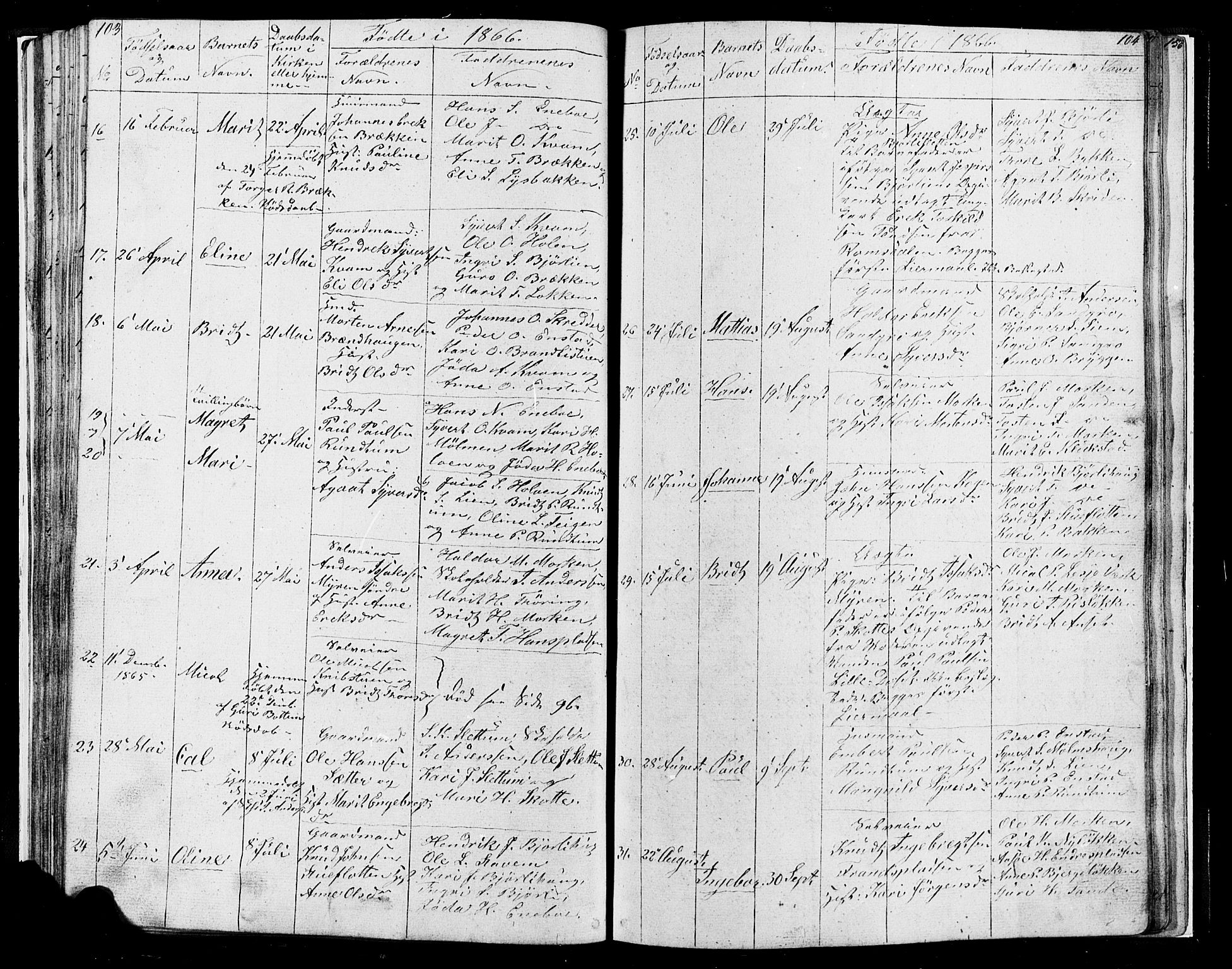 Lesja prestekontor, SAH/PREST-068/H/Ha/Hab/L0004: Parish register (copy) no. 4, 1842-1871, p. 103-104