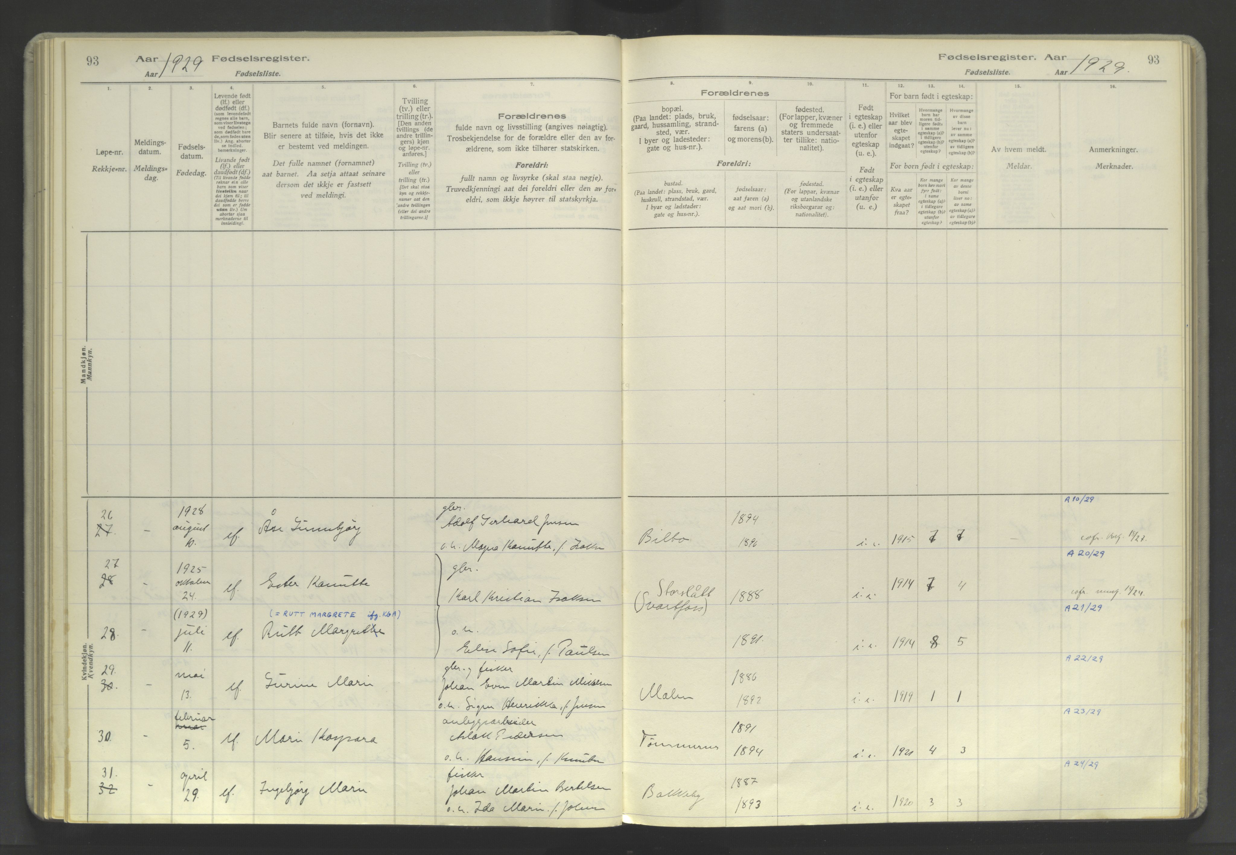 Skjervøy sokneprestkontor, AV/SATØ-S-1300/I/Ia/L0060: Birth register no. 60, 1916-1947, p. 93