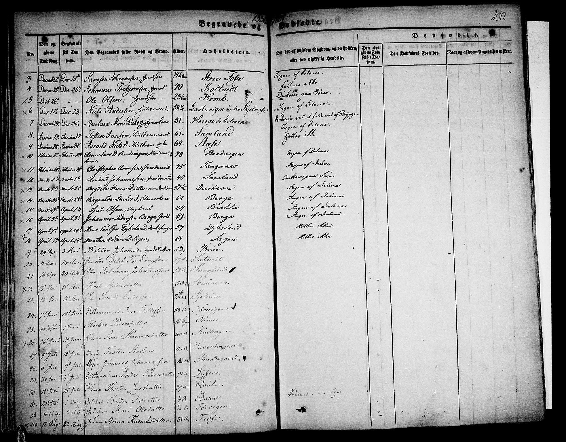 Strandebarm sokneprestembete, AV/SAB-A-78401/H/Haa: Parish register (official) no. A 6, 1826-1843, p. 280