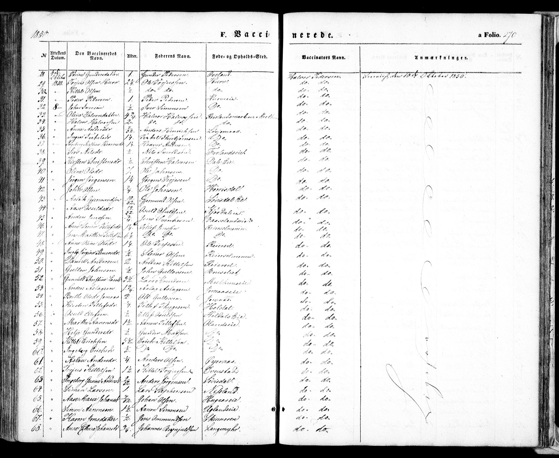 Froland sokneprestkontor, AV/SAK-1111-0013/F/Fa/L0002: Parish register (official) no. A 2, 1845-1863, p. 270