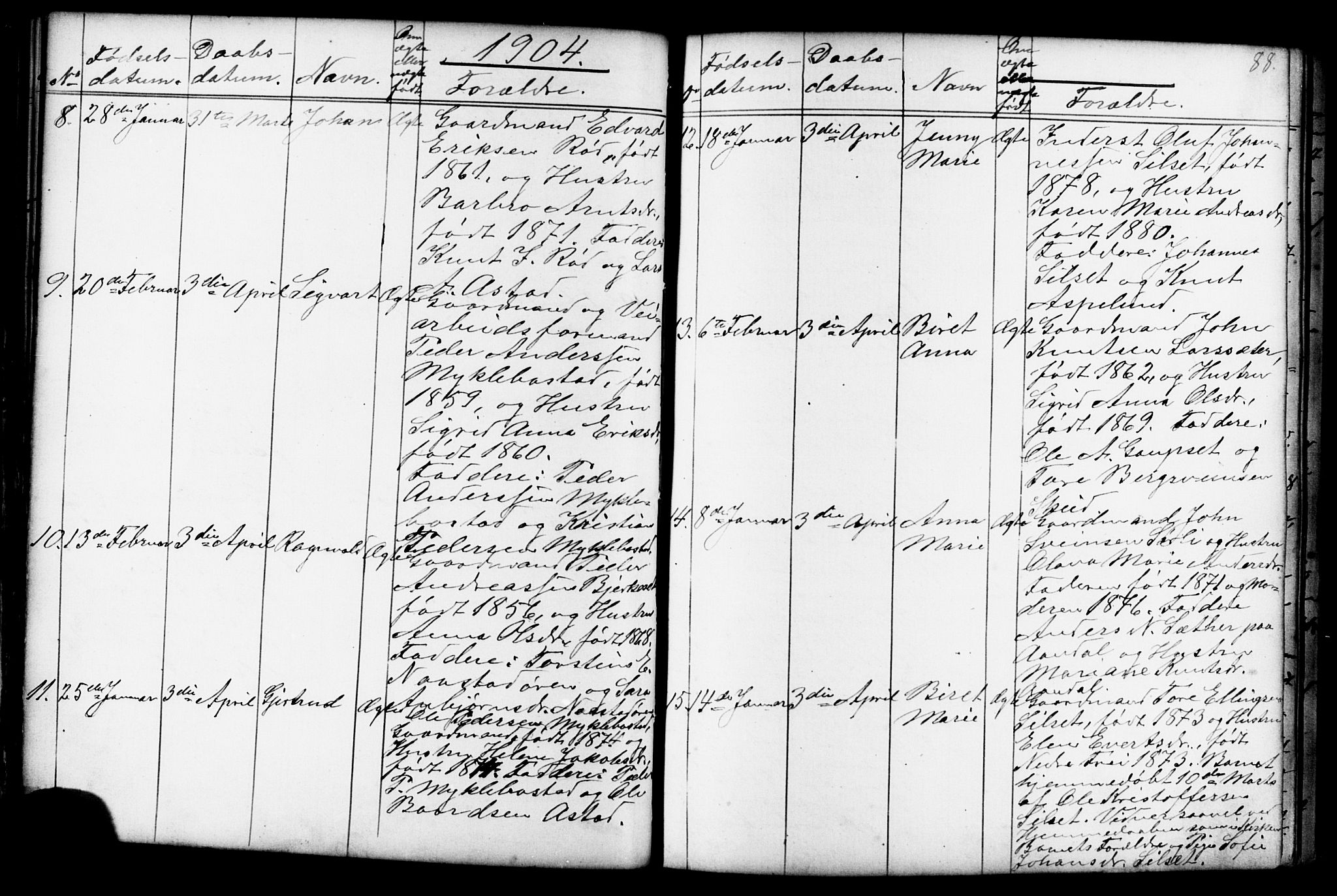 Ministerialprotokoller, klokkerbøker og fødselsregistre - Møre og Romsdal, AV/SAT-A-1454/584/L0969: Parish register (copy) no. 584C02, 1877-1911, p. 88