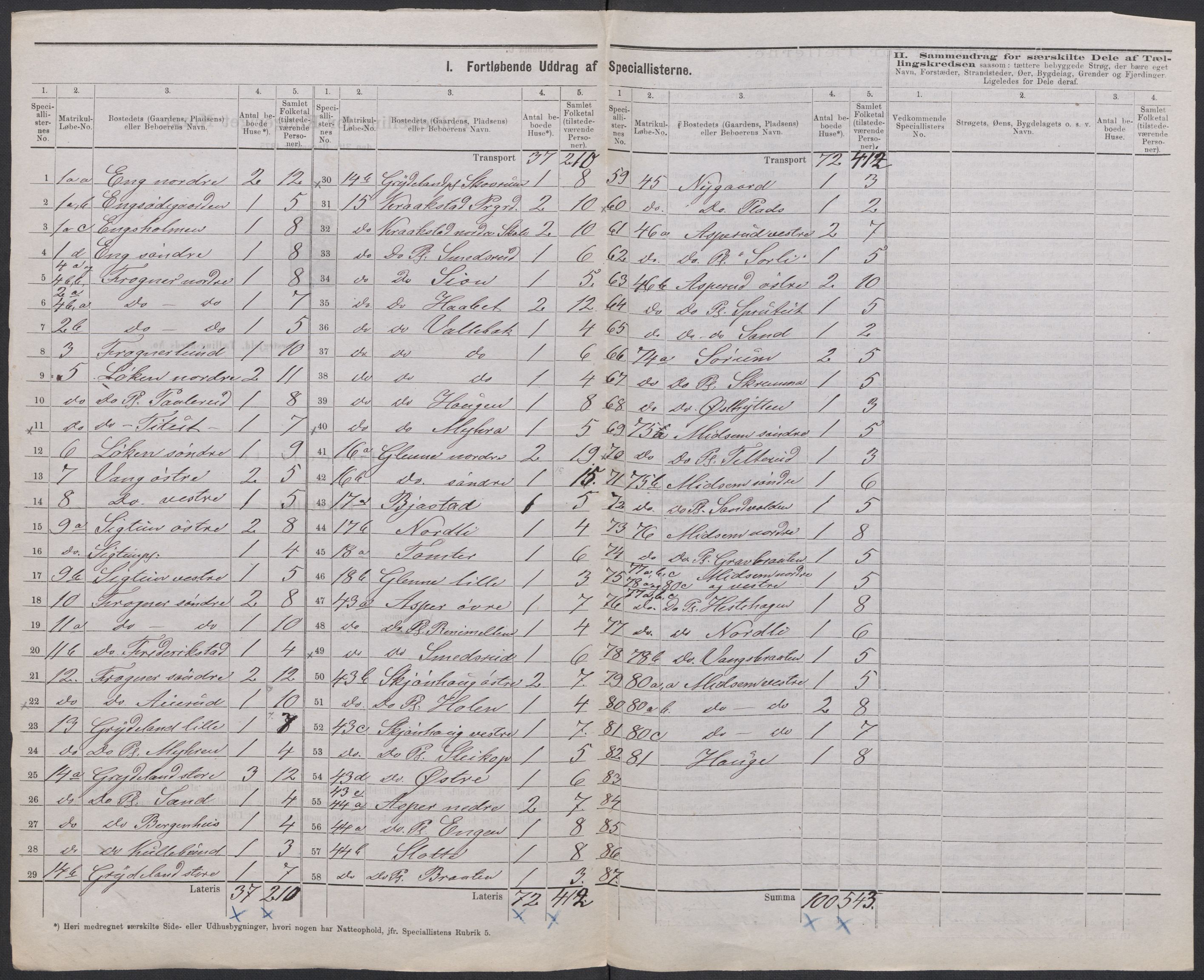 RA, 1875 census for 0212P Kråkstad, 1875, p. 17