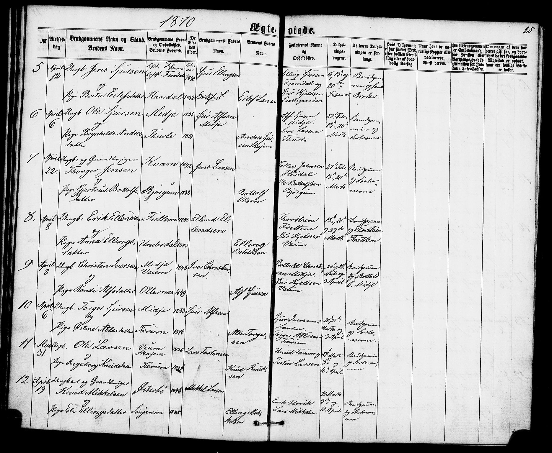 Aurland sokneprestembete, AV/SAB-A-99937/H/Ha/Haa/L0010: Parish register (official) no. A 10, 1859-1879, p. 25