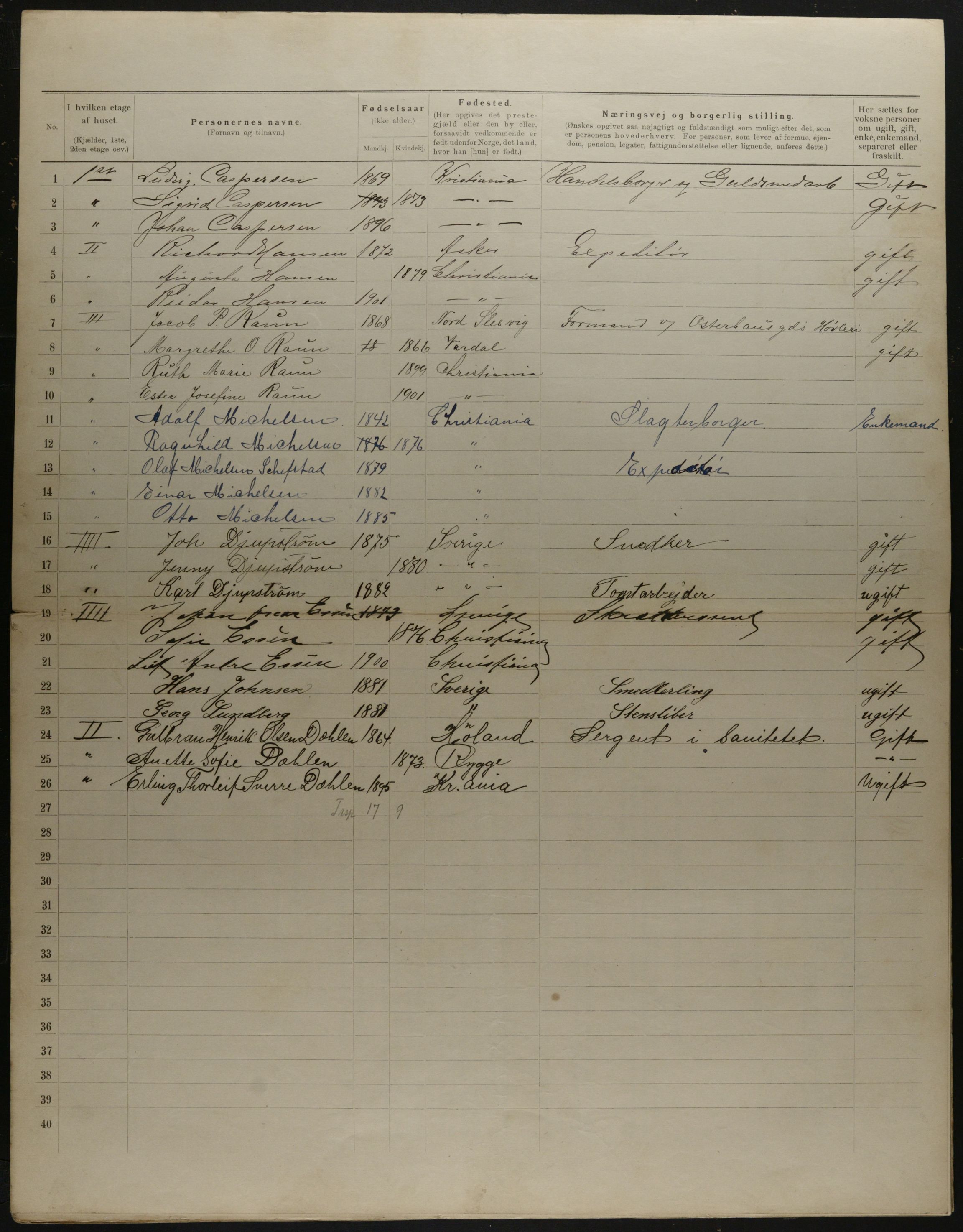 OBA, Municipal Census 1901 for Kristiania, 1901, p. 17811