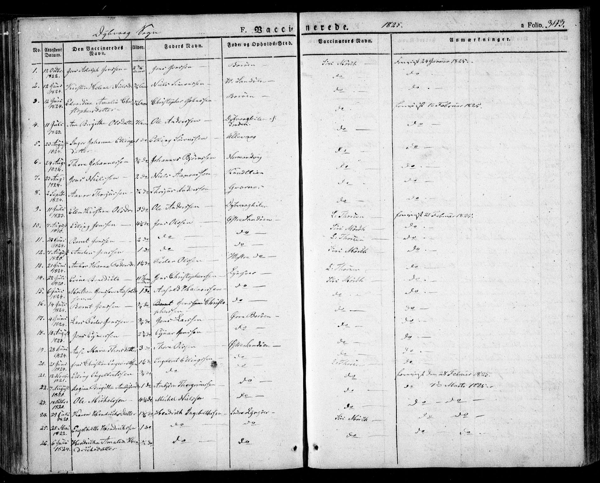 Dypvåg sokneprestkontor, SAK/1111-0007/F/Fa/Faa/L0004: Parish register (official) no. A 4, 1824-1840, p. 343