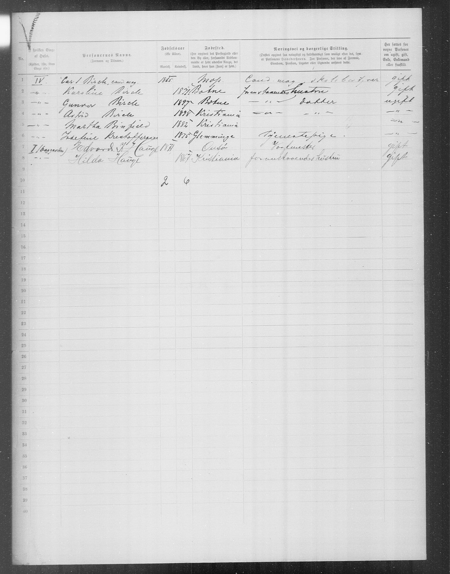 OBA, Municipal Census 1899 for Kristiania, 1899, p. 14616