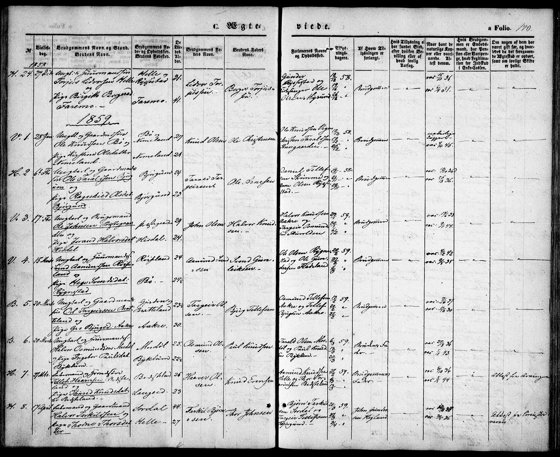 Valle sokneprestkontor, SAK/1111-0044/F/Fa/Fac/L0007: Parish register (official) no. A 7, 1854-1868, p. 140