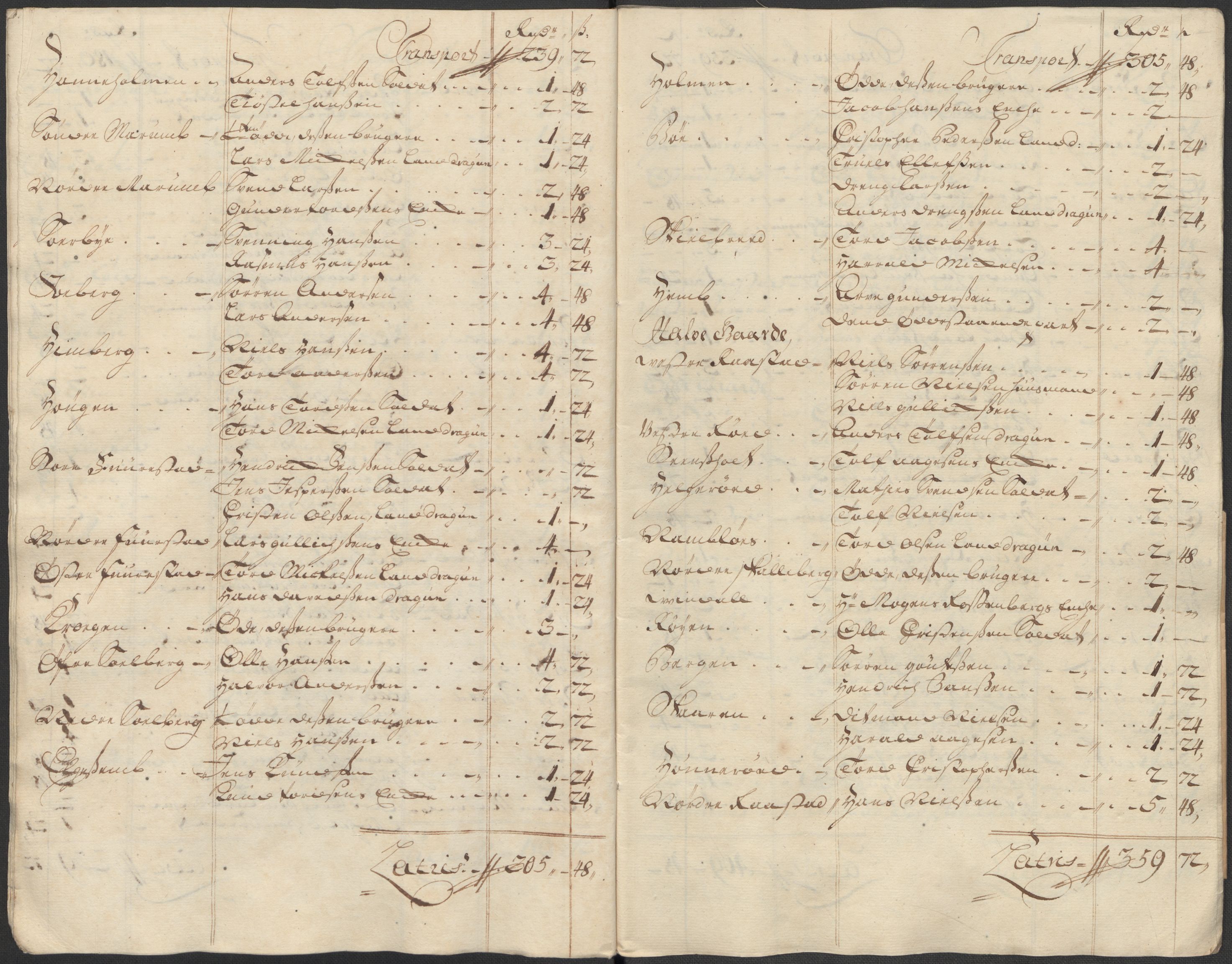 Rentekammeret inntil 1814, Reviderte regnskaper, Fogderegnskap, AV/RA-EA-4092/R33/L1988: Fogderegnskap Larvik grevskap, 1718, p. 228